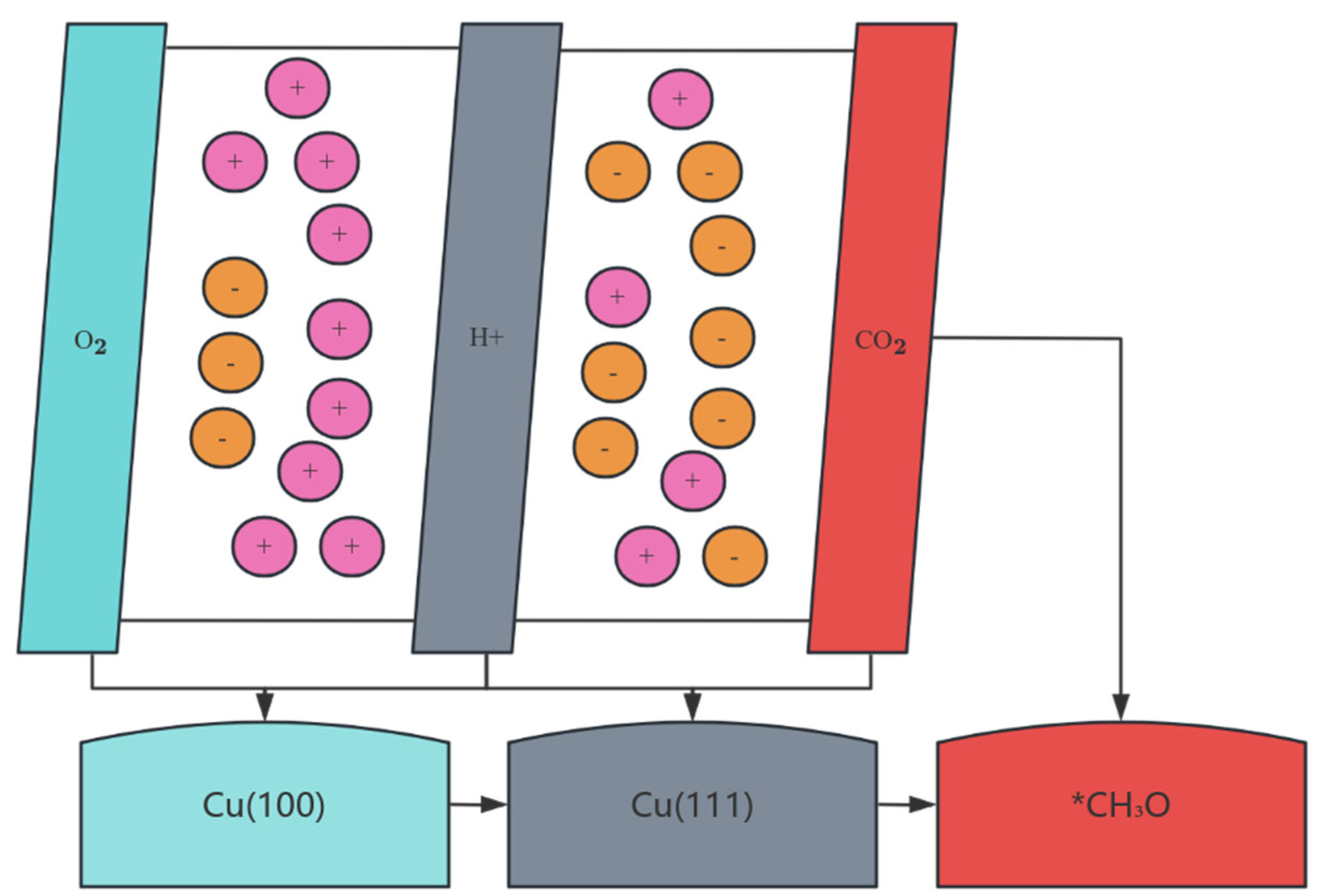 Nanomaterials 15 01118 g006