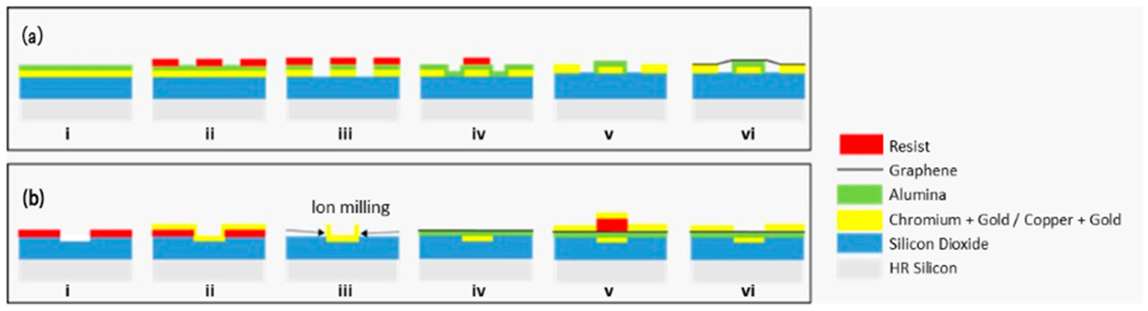 Nanomaterials 15 01119 g001
