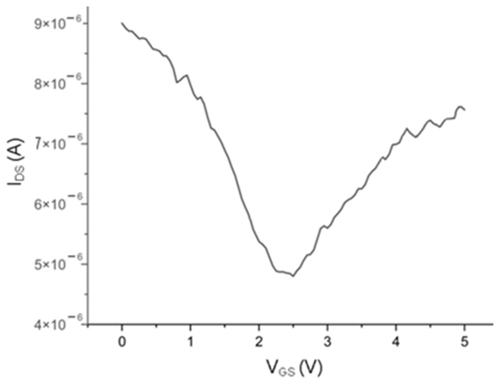 Nanomaterials 15 01119 g011