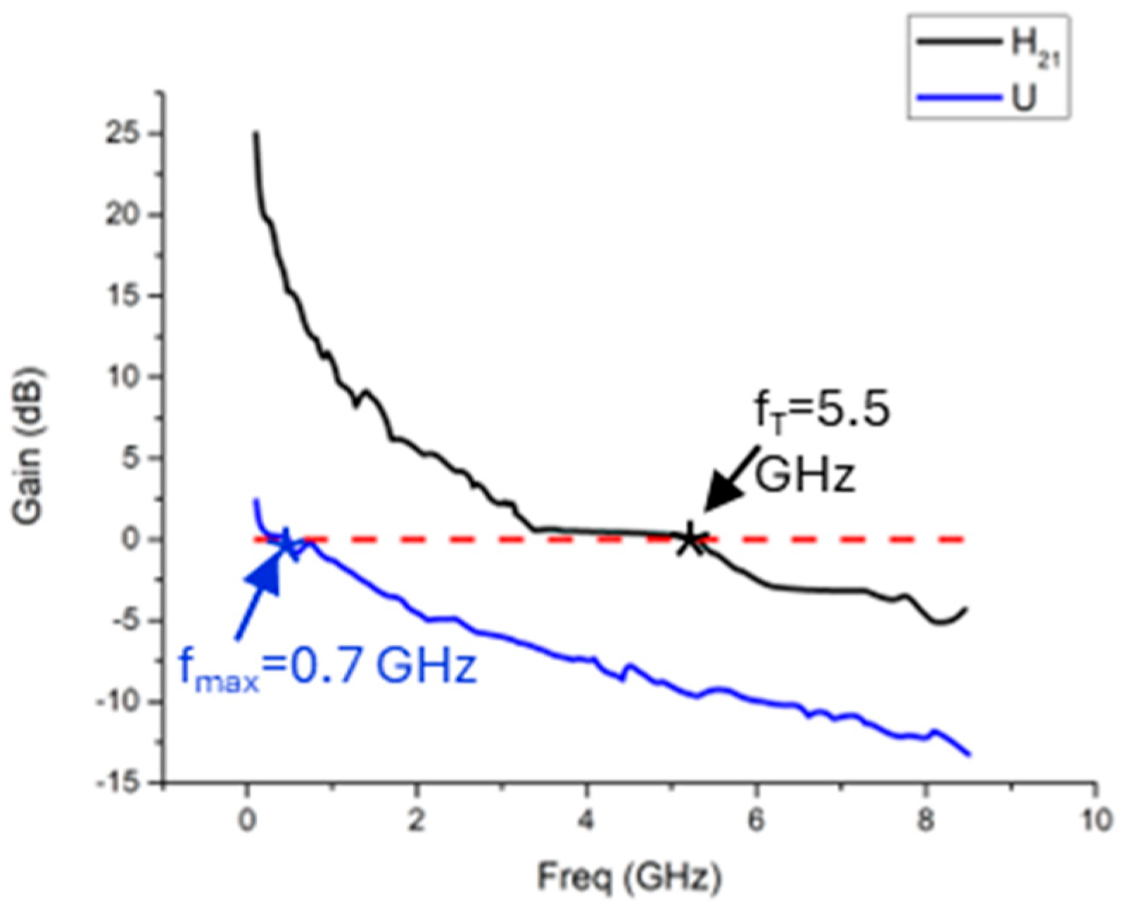 Nanomaterials 15 01119 g014