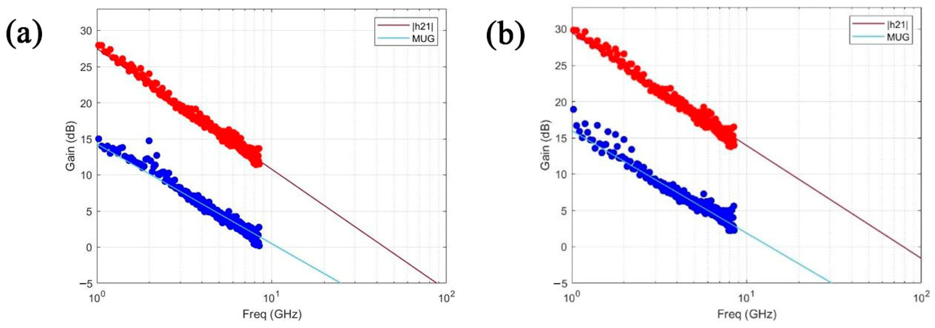 Nanomaterials 15 01119 g015