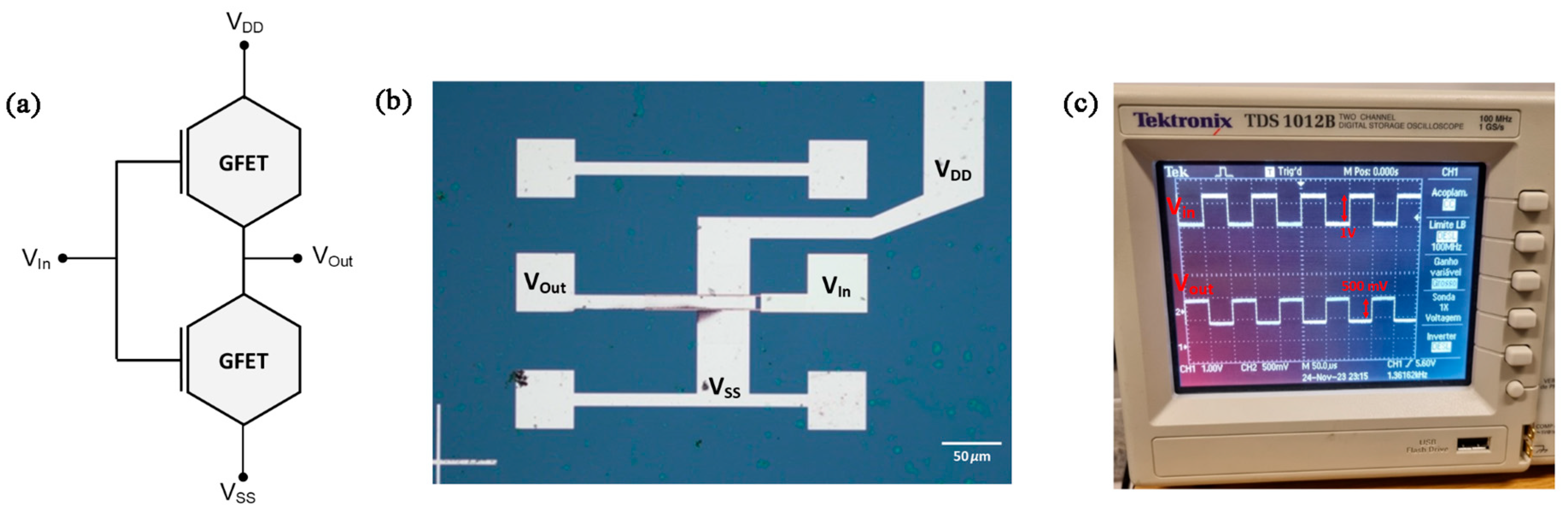 Nanomaterials 15 01119 g016