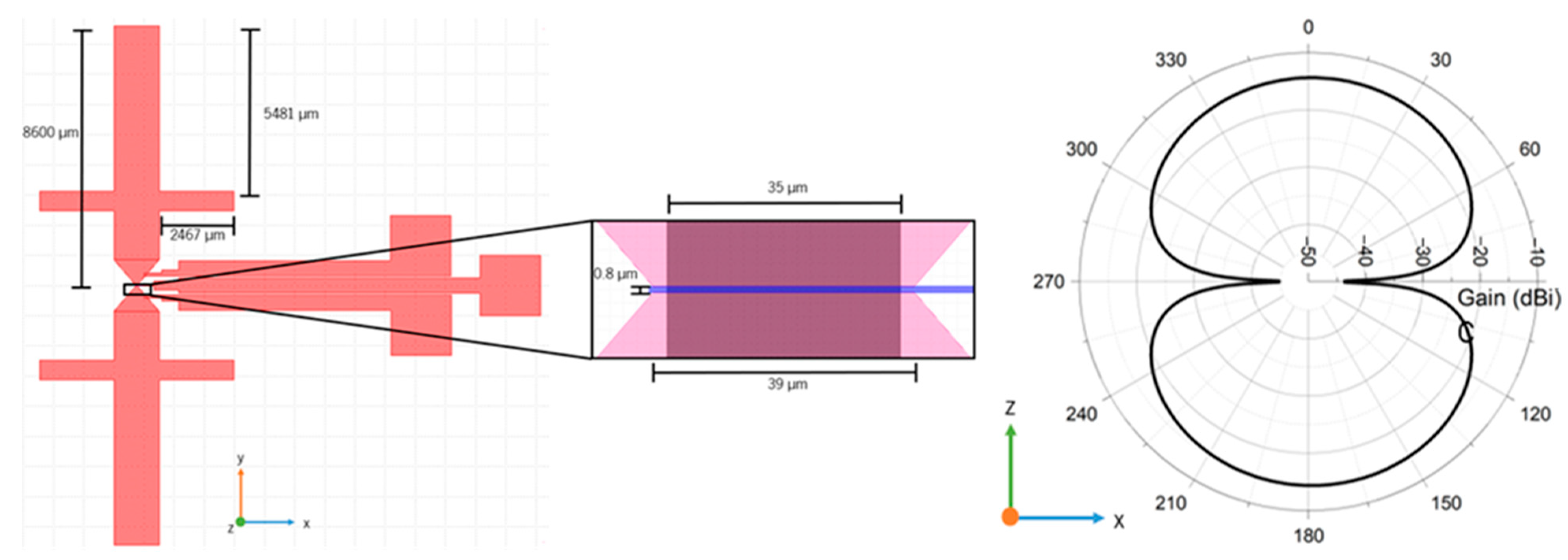 Nanomaterials 15 01119 g017