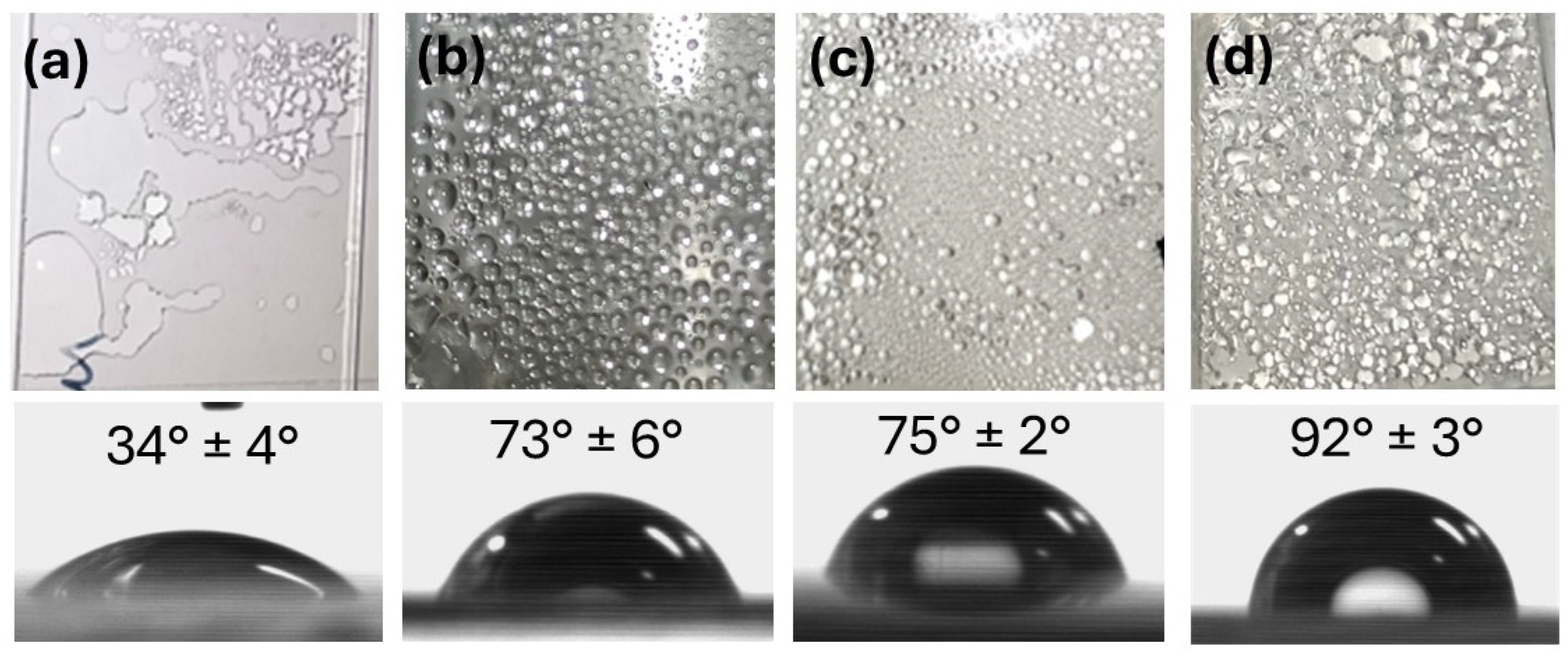 Nanomaterials 15 01121 g005