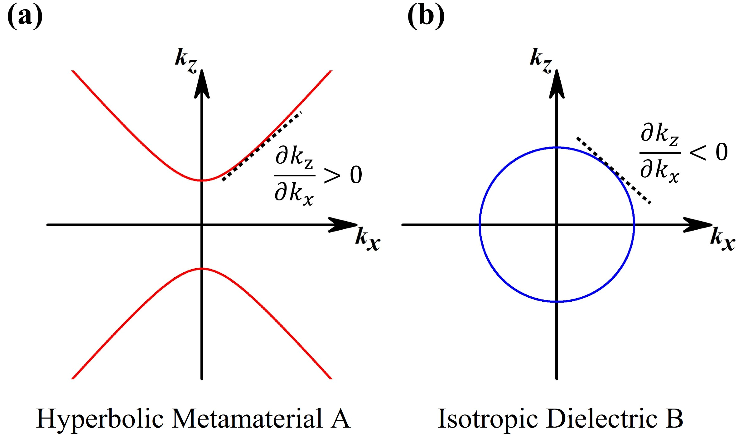 Nanomaterials 15 01122 g003