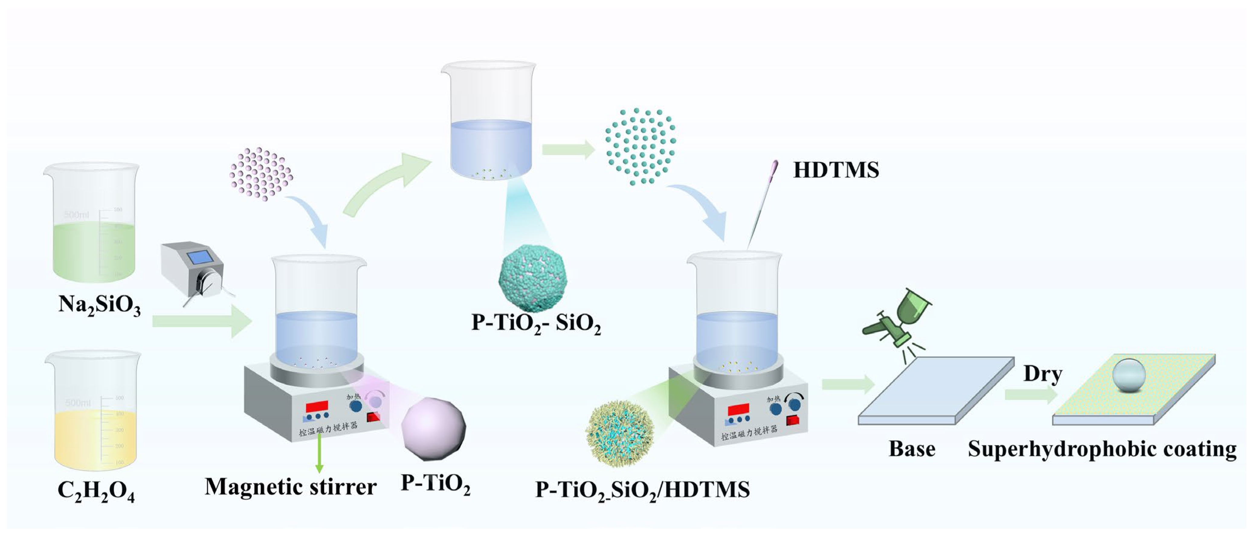 Nanomaterials 15 01127 g001