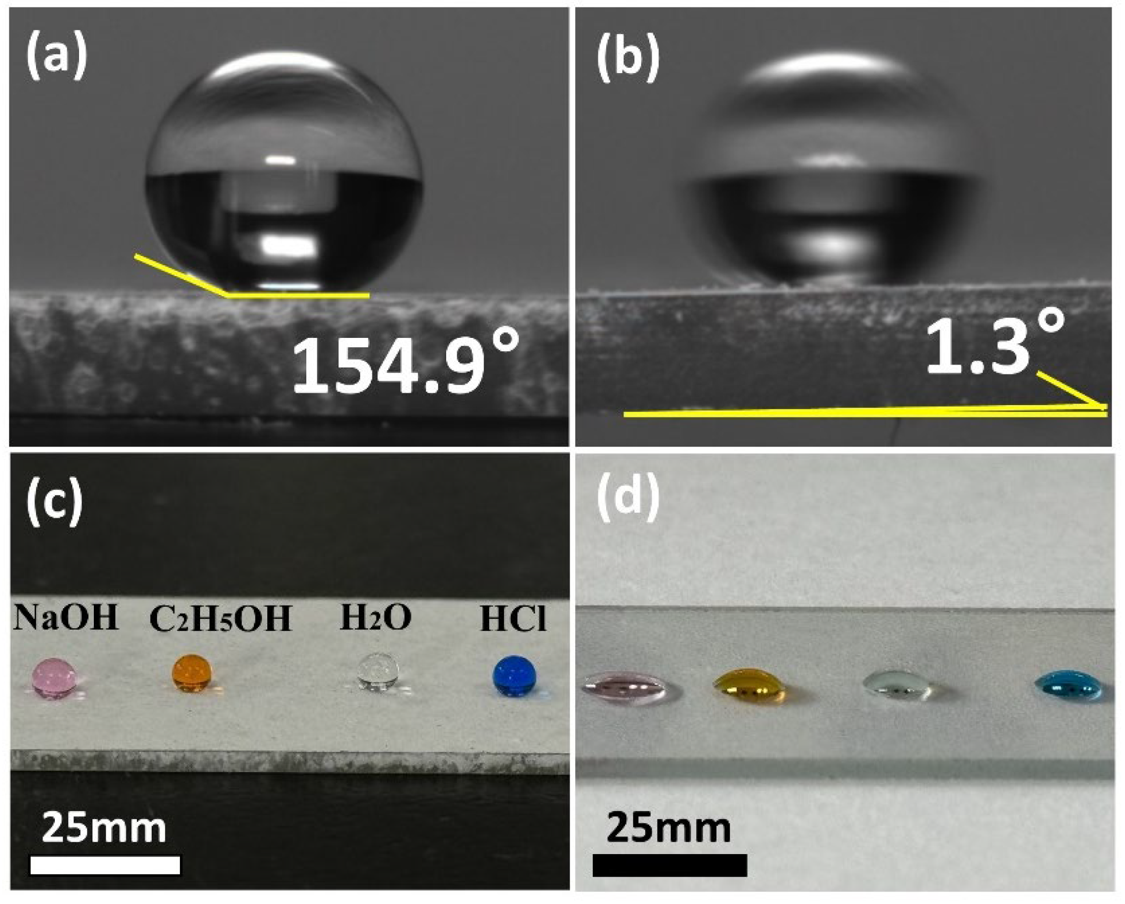 Nanomaterials 15 01127 g002