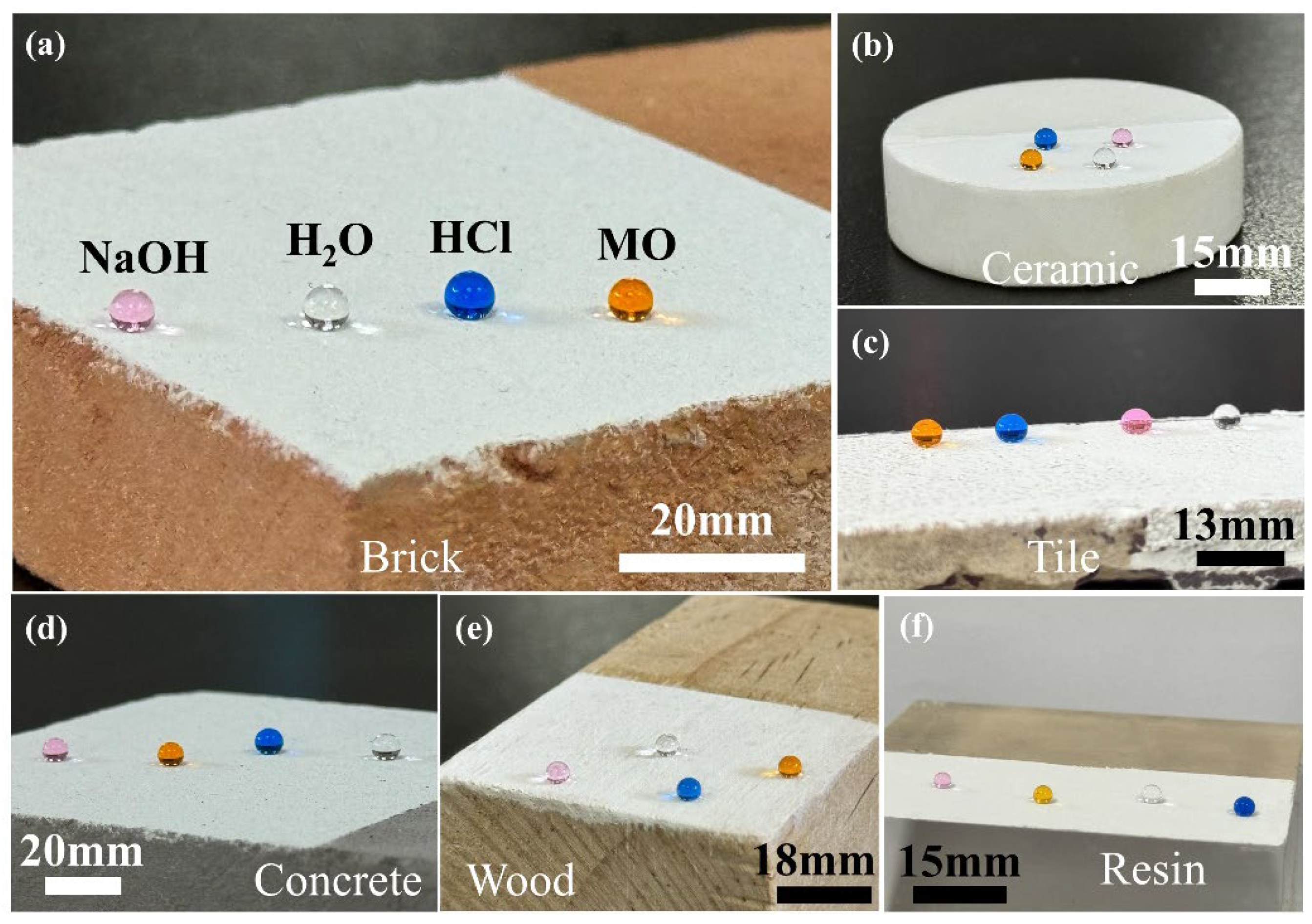 Nanomaterials 15 01127 g003