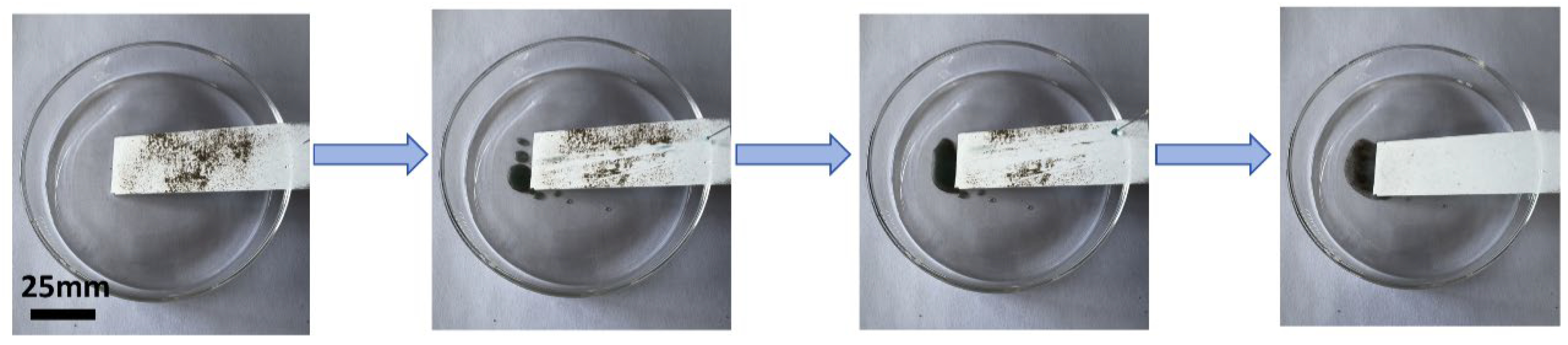 Nanomaterials 15 01127 g004