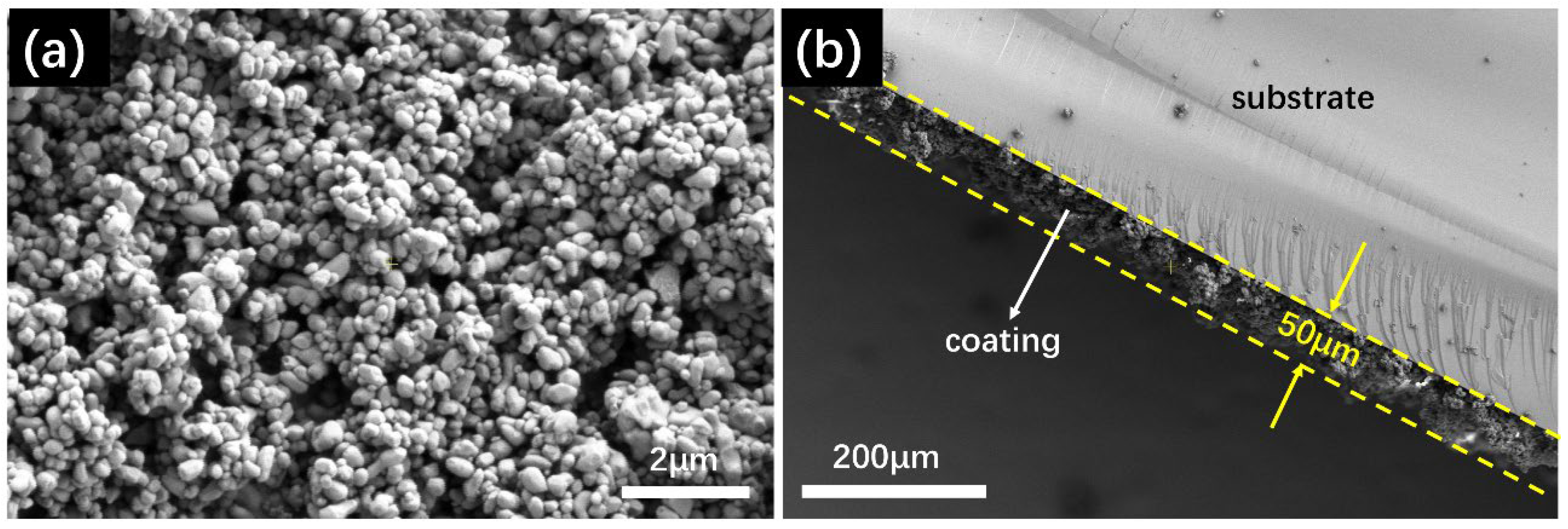 Nanomaterials 15 01127 g008