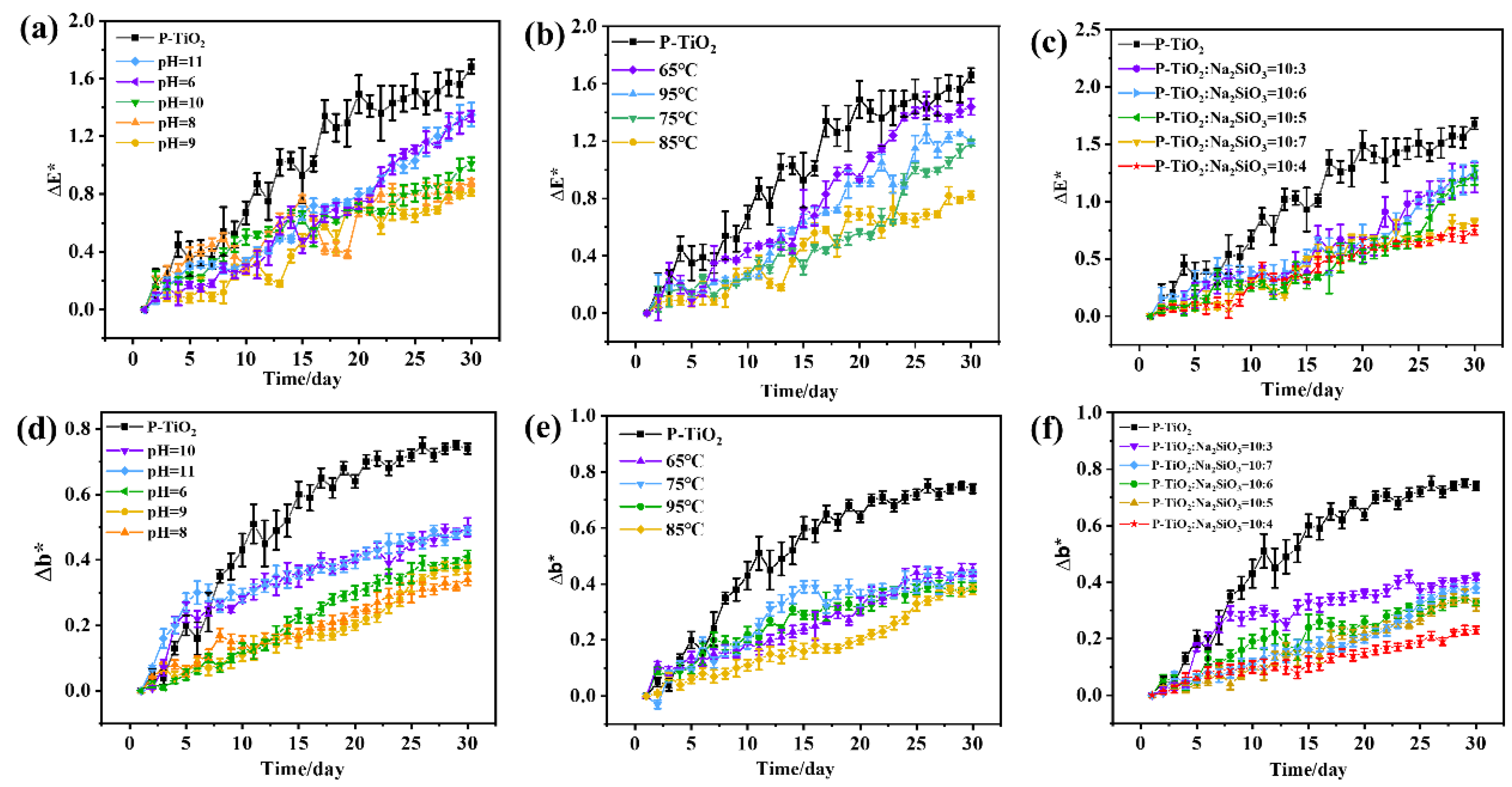 Nanomaterials 15 01127 g009