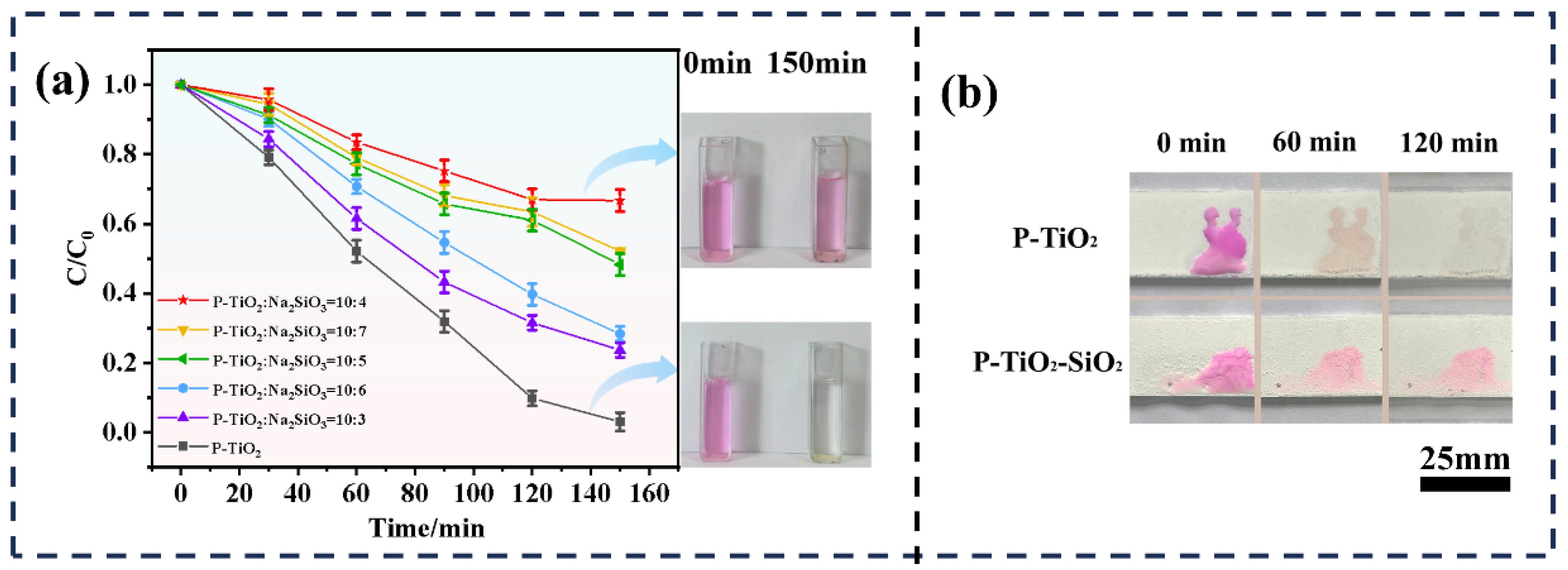 Nanomaterials 15 01127 g010