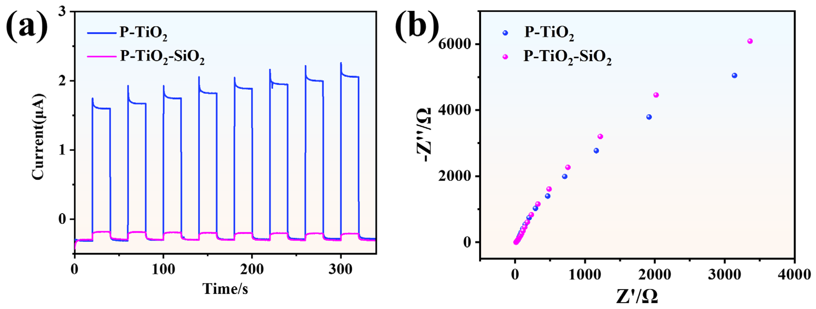 Nanomaterials 15 01127 g011