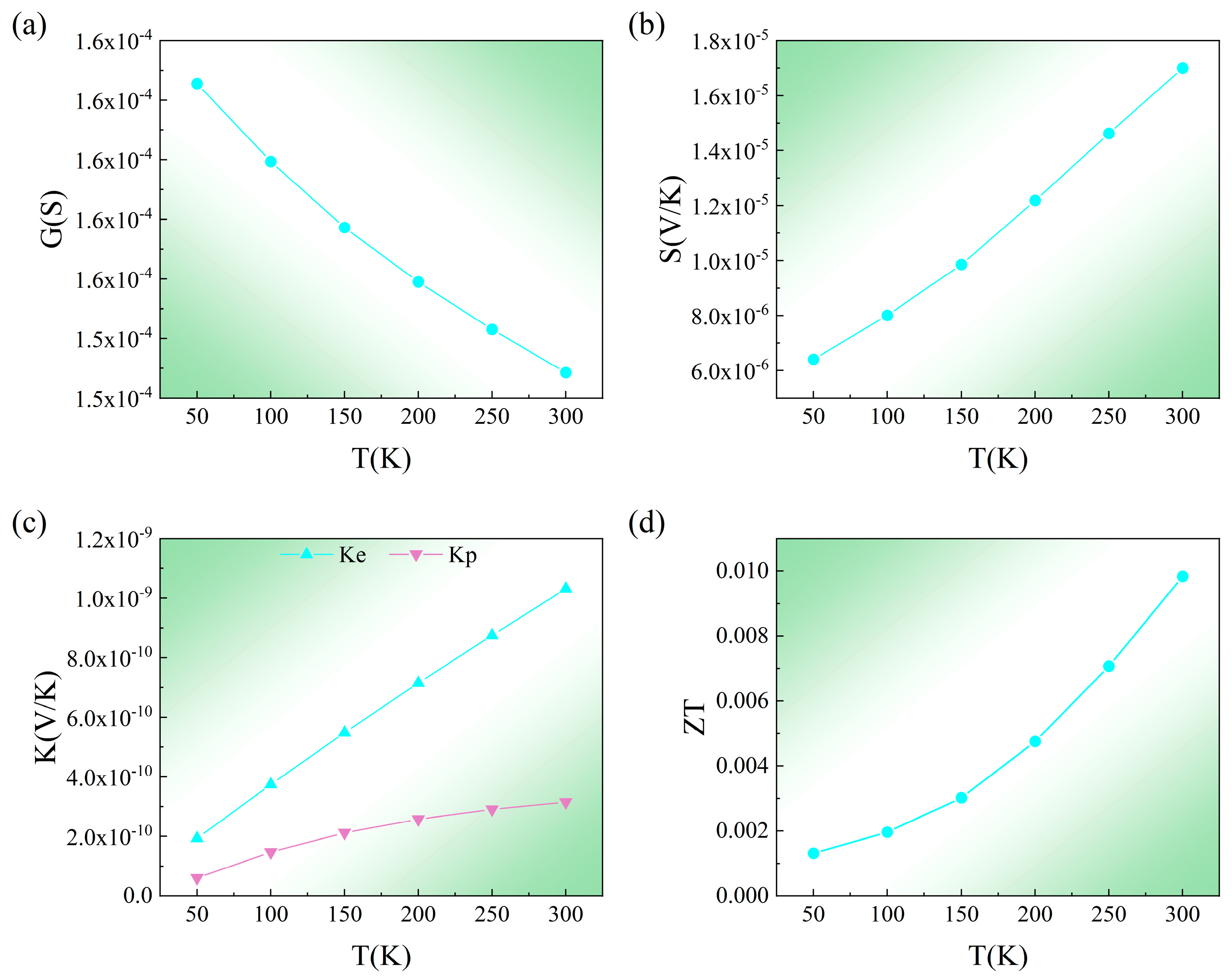 Nanomaterials 15 01129 g003