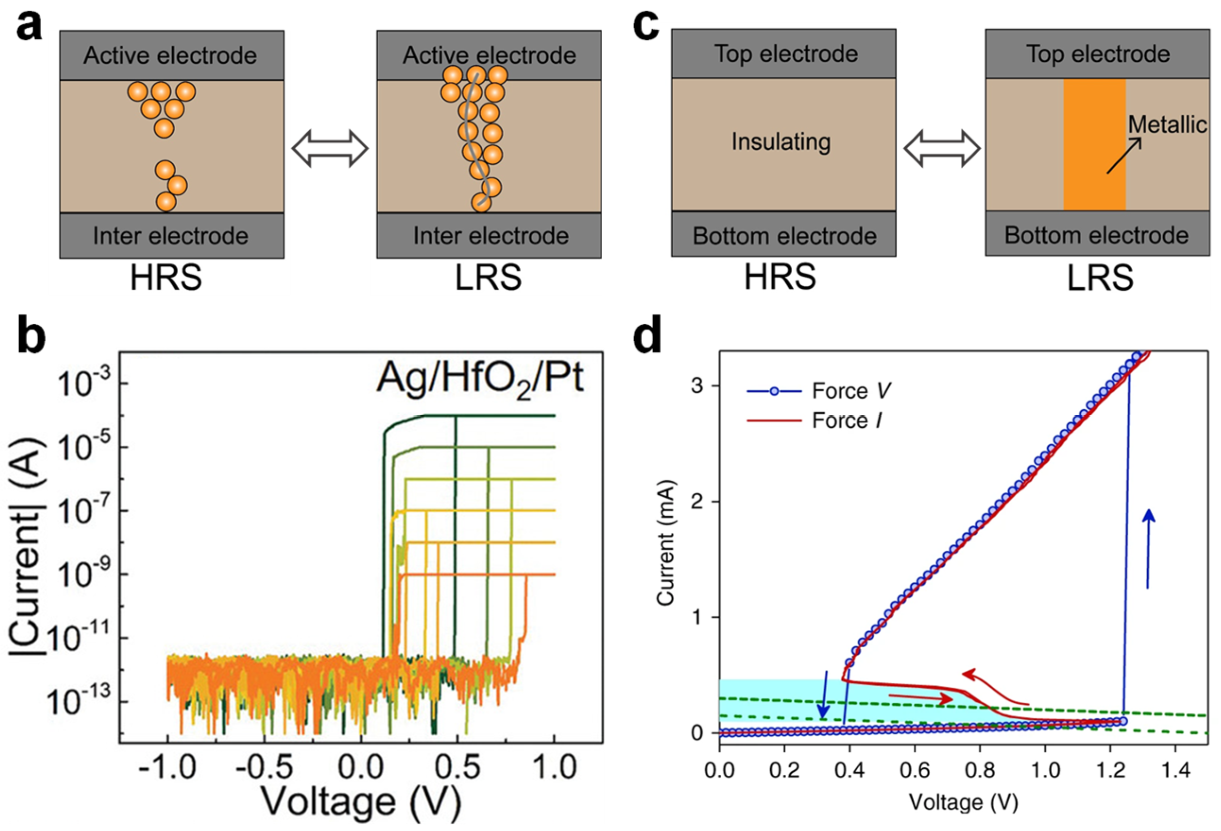Nanomaterials 15 01130 g002