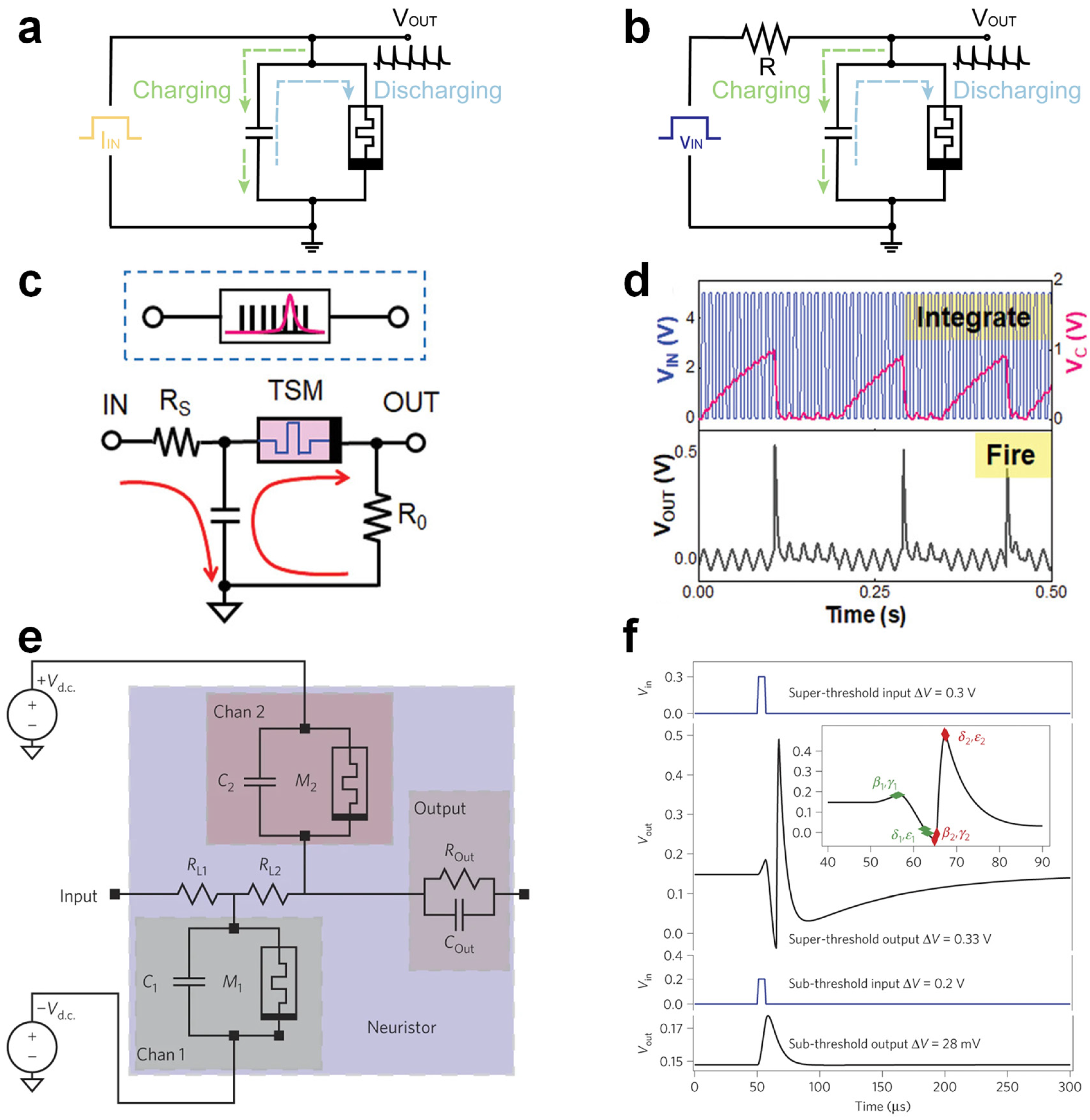 Nanomaterials 15 01130 g003