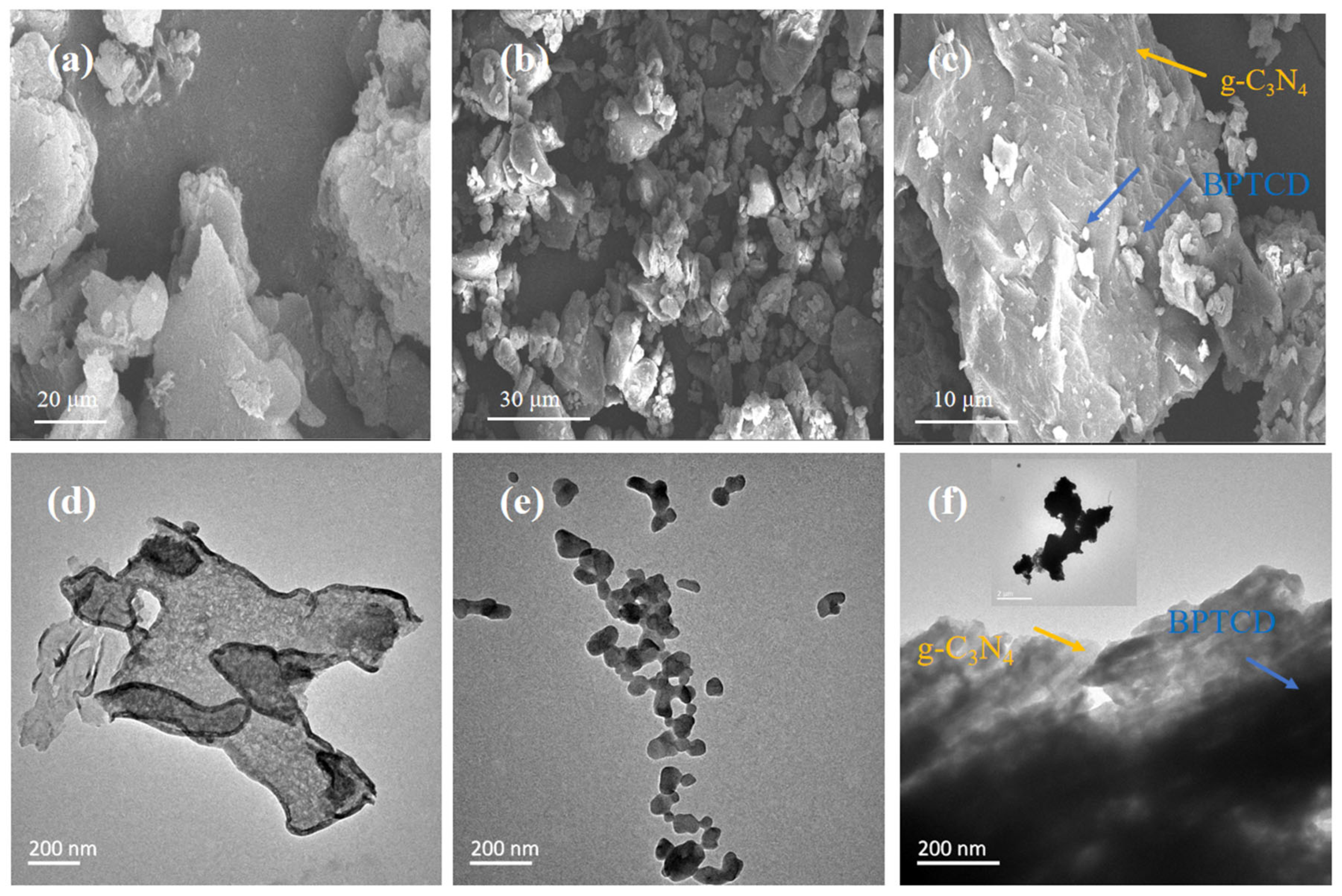 Nanomaterials 15 01131 g002