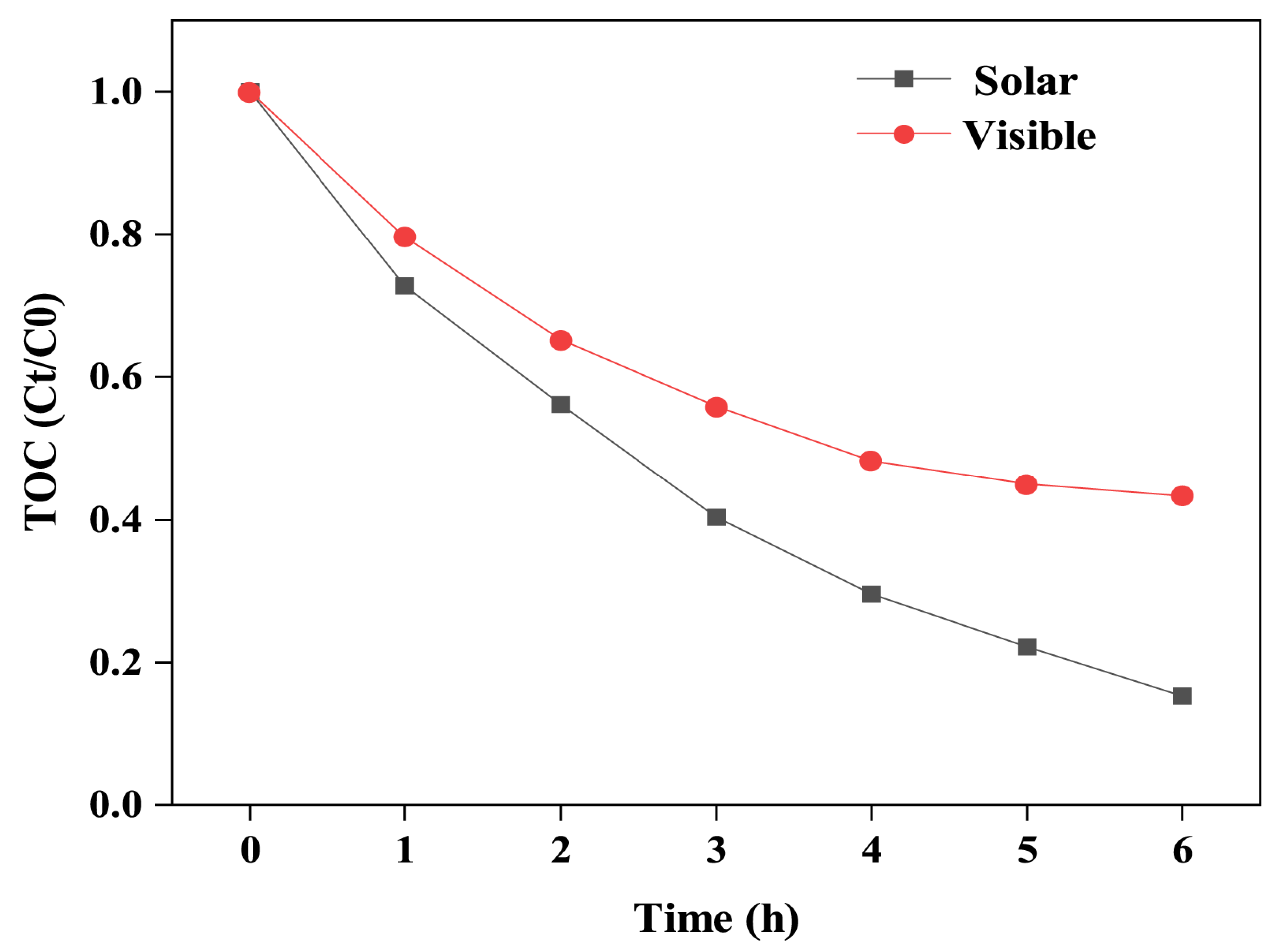Nanomaterials 15 01131 g008