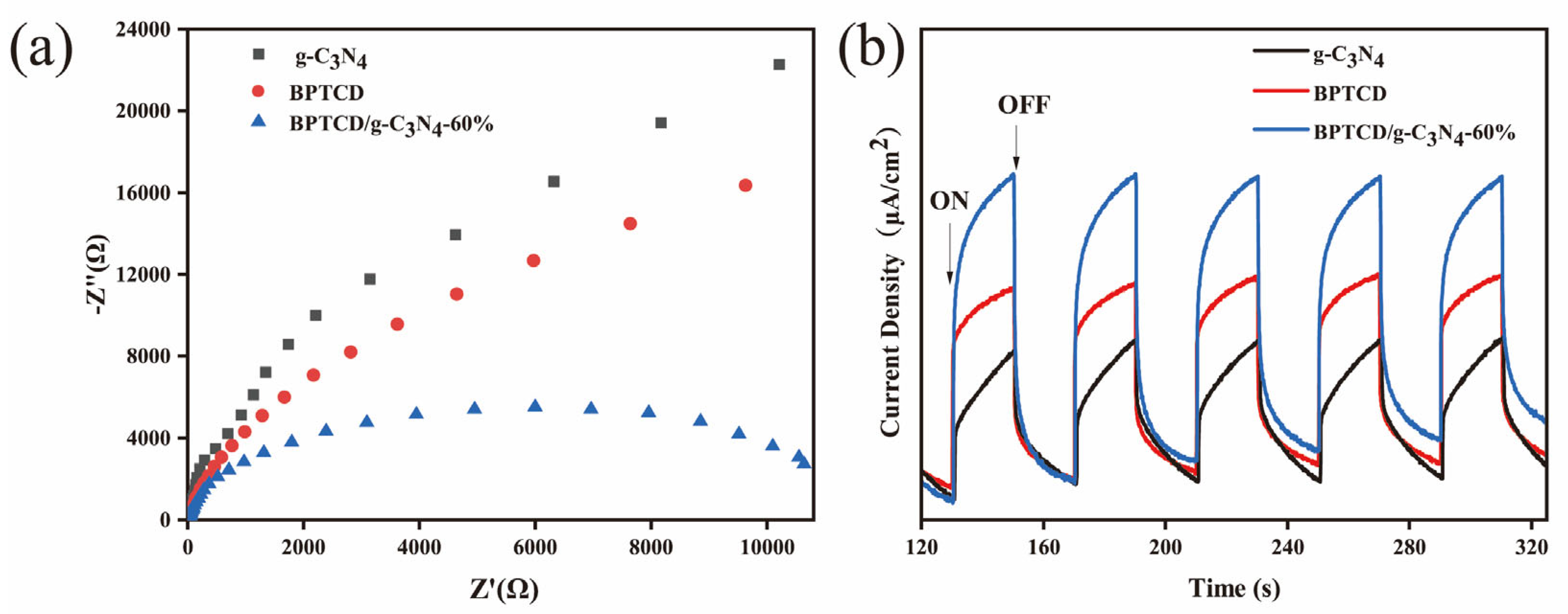 Nanomaterials 15 01131 g012
