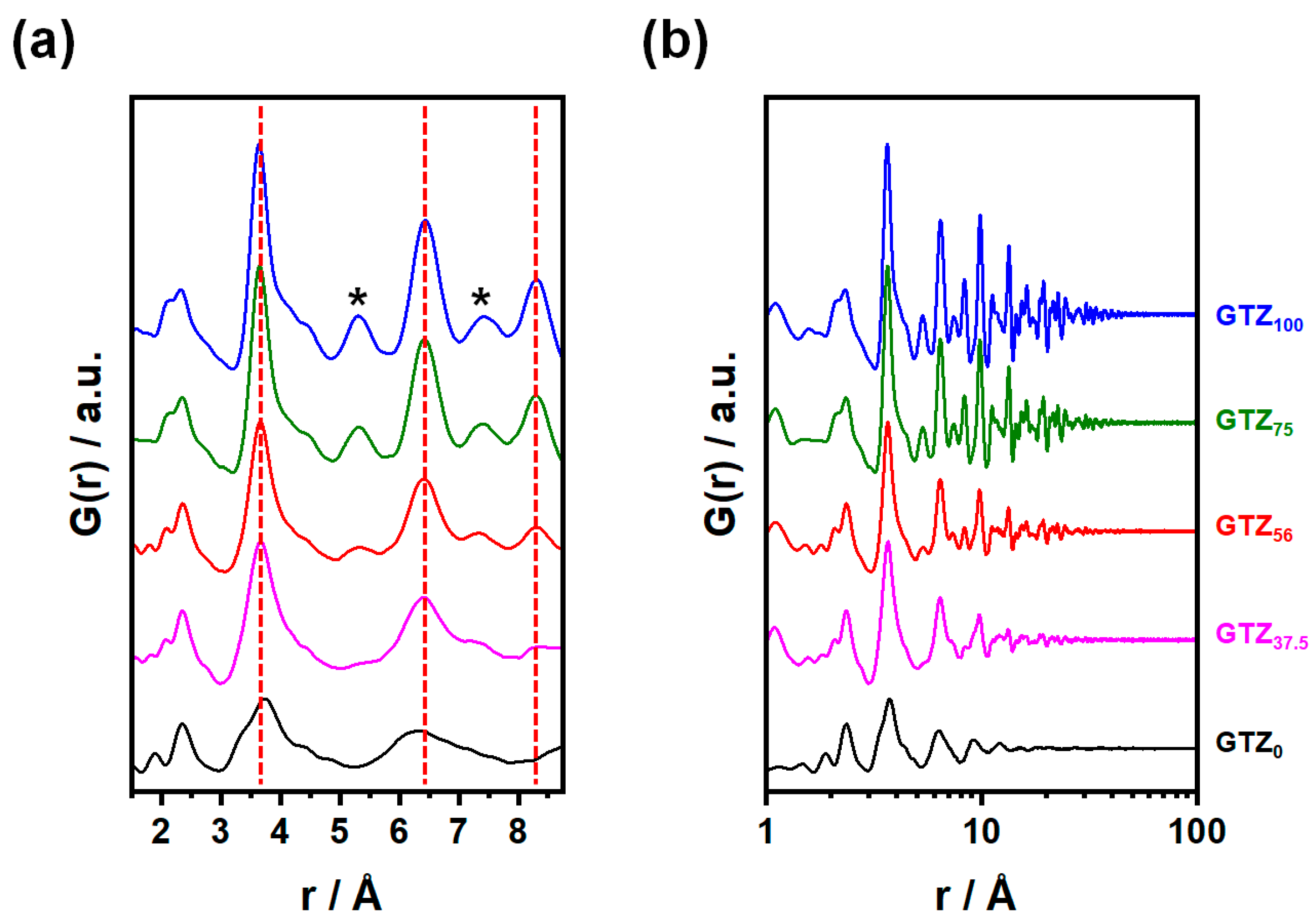 Nanomaterials 15 01134 g002