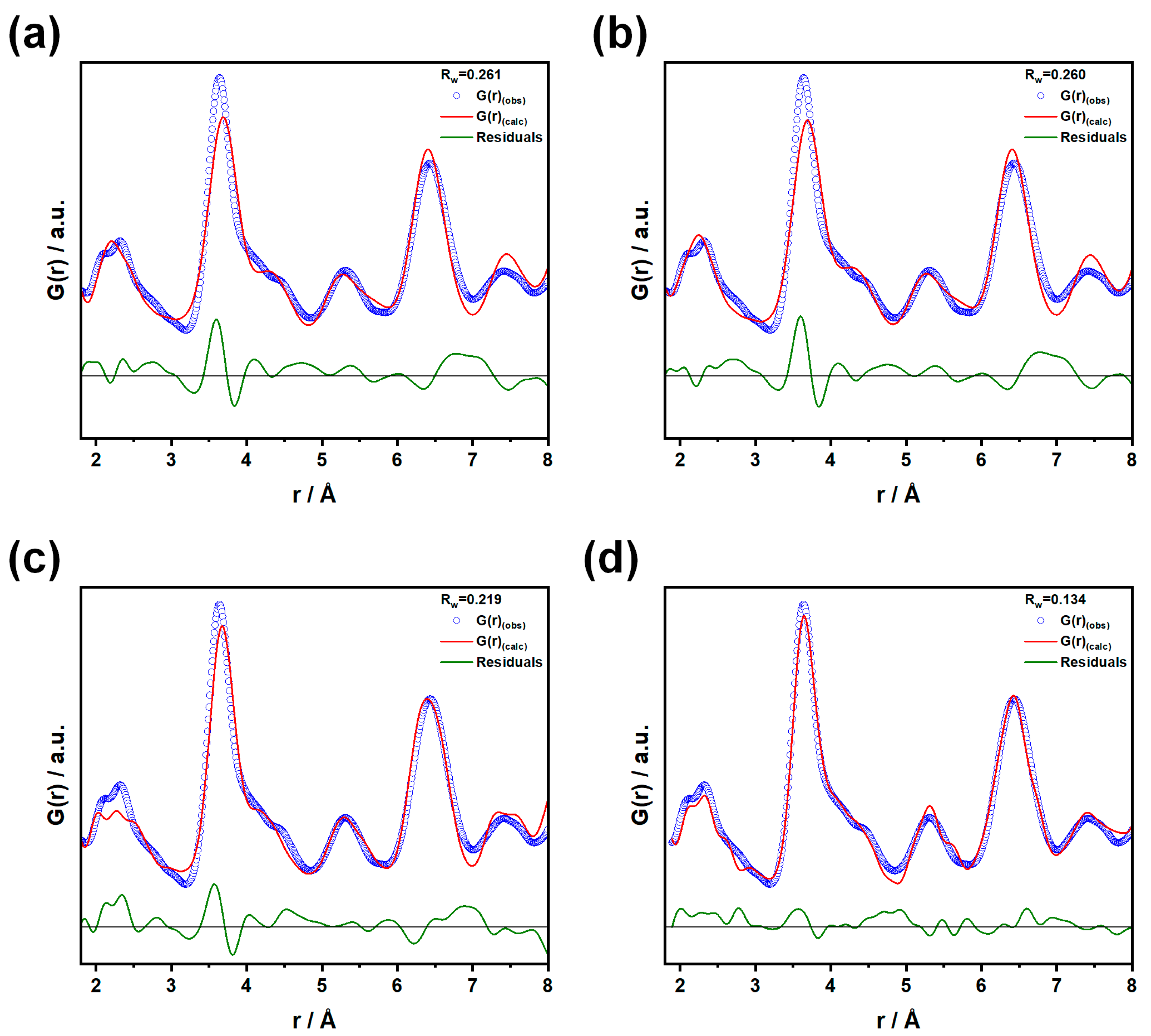 Nanomaterials 15 01134 g004