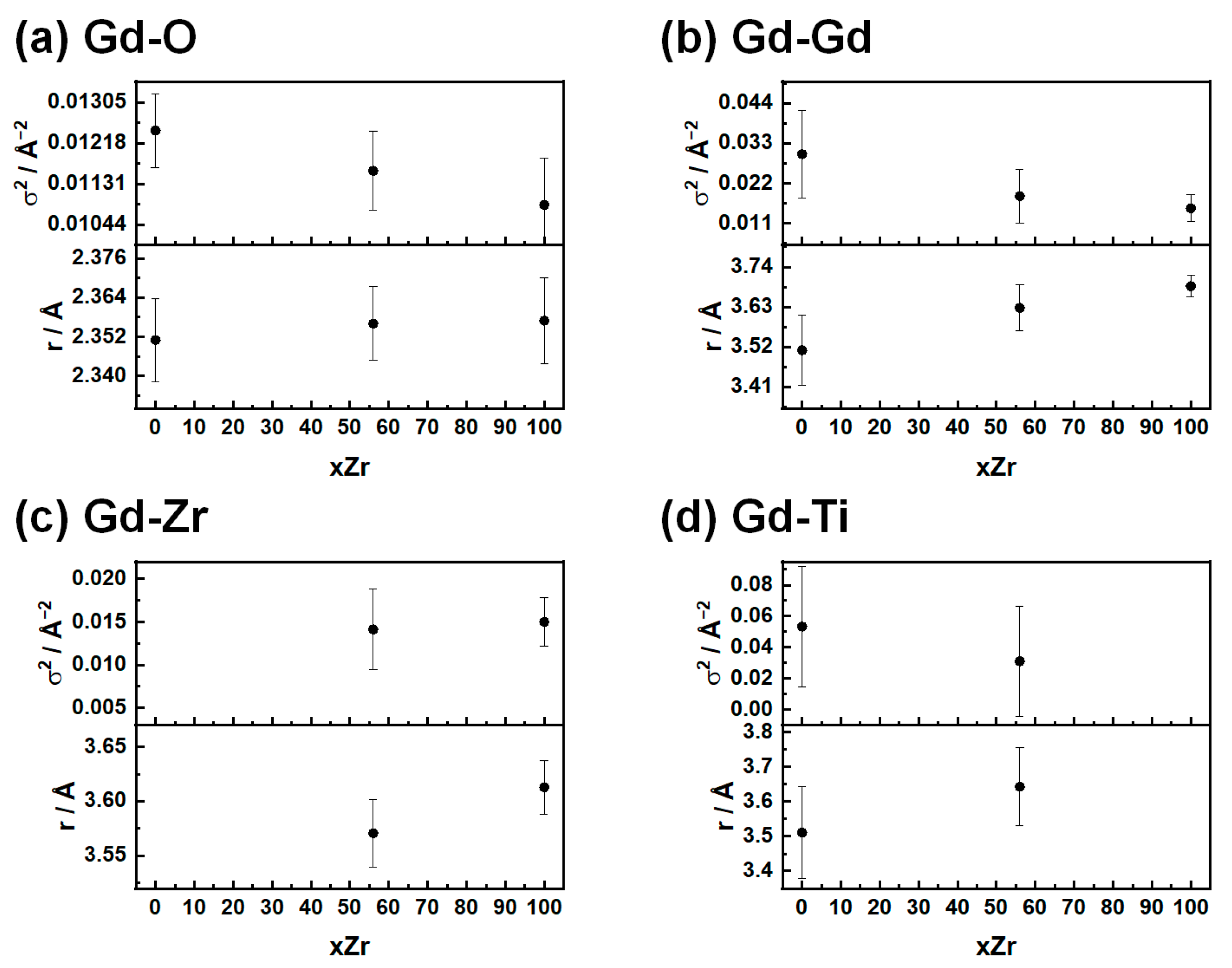 Nanomaterials 15 01134 g007