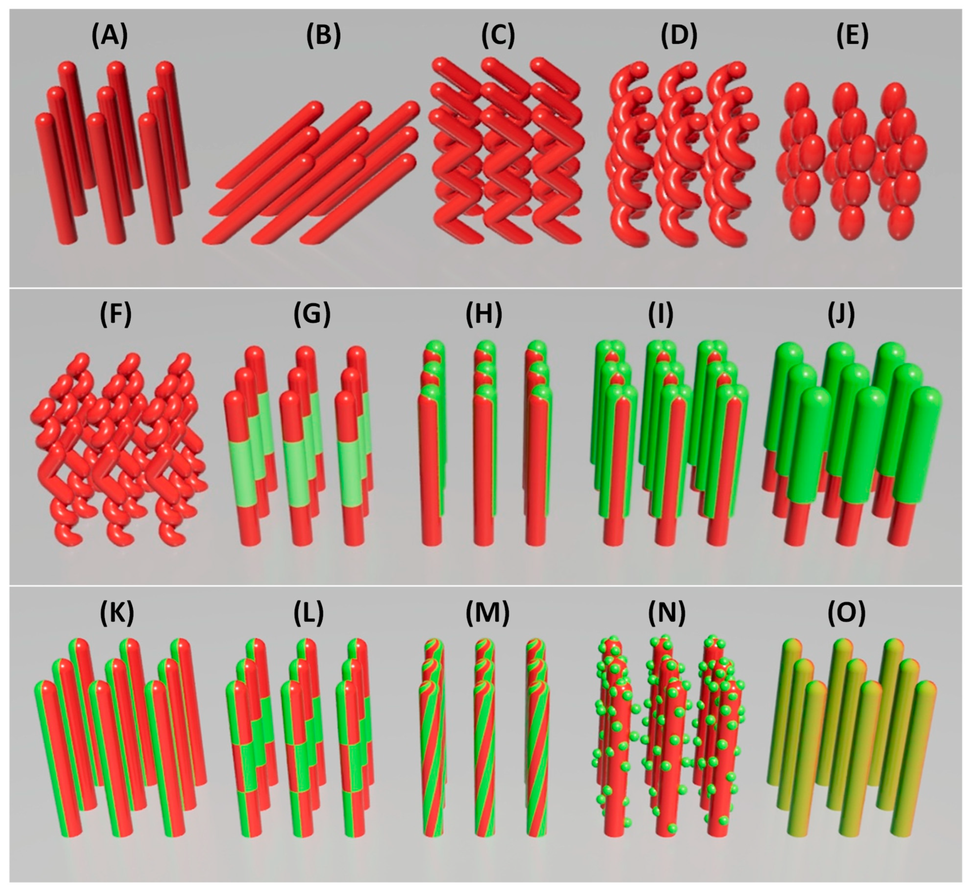 Nanomaterials 15 01136 g003