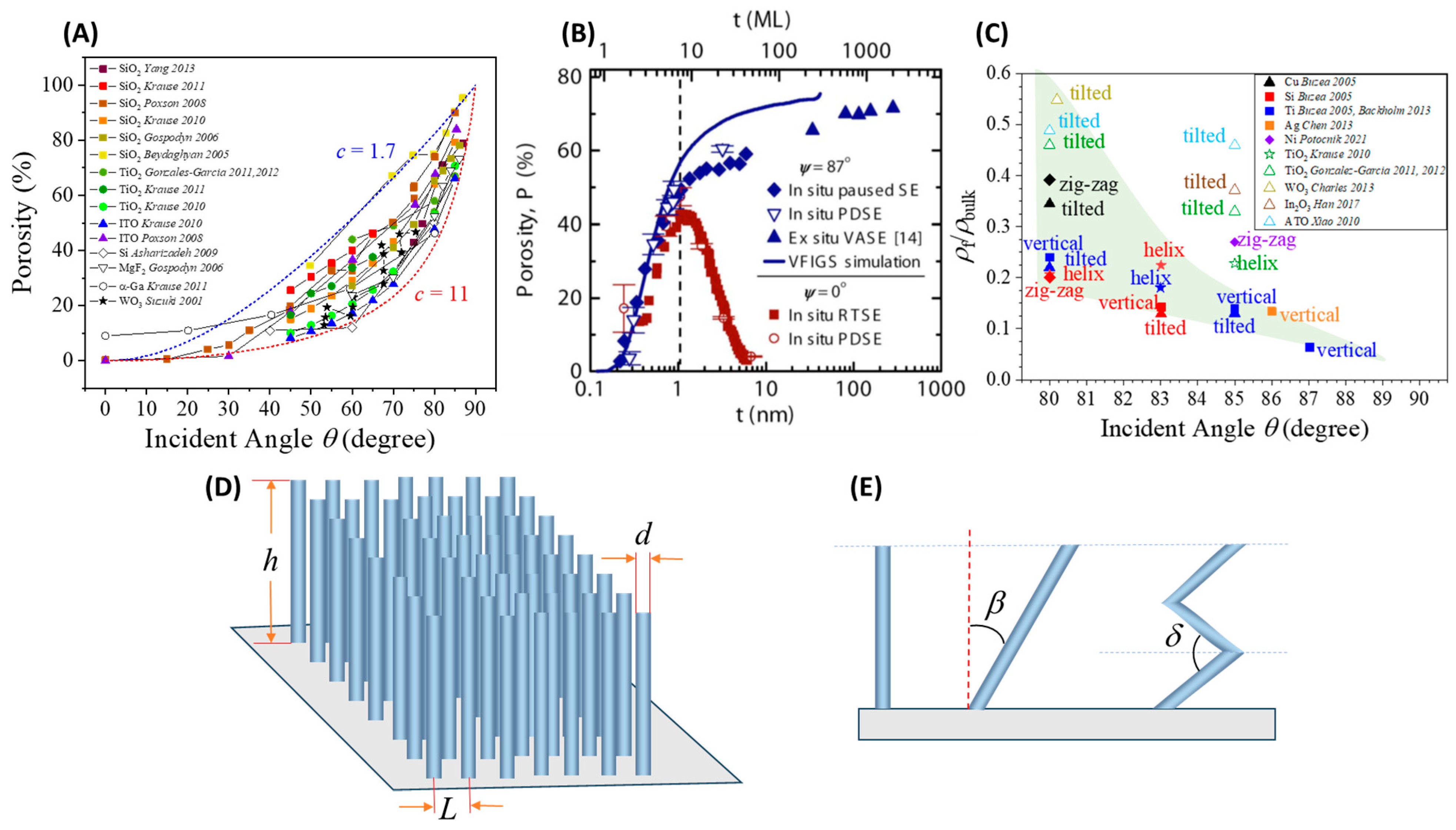 Nanomaterials 15 01136 g004