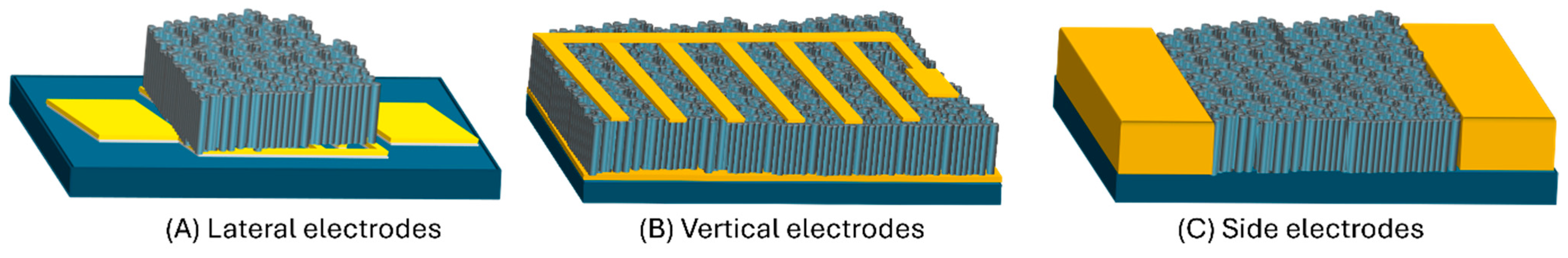 Nanomaterials 15 01136 g019