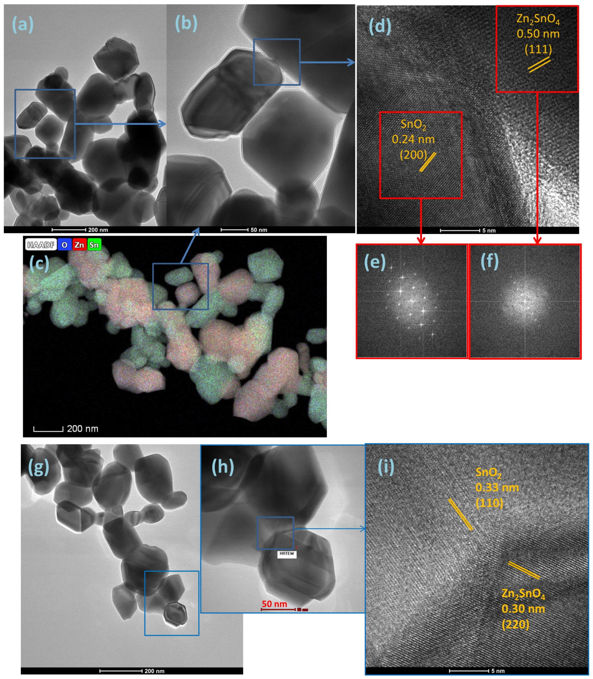 Nanomaterials 15 01138 g003