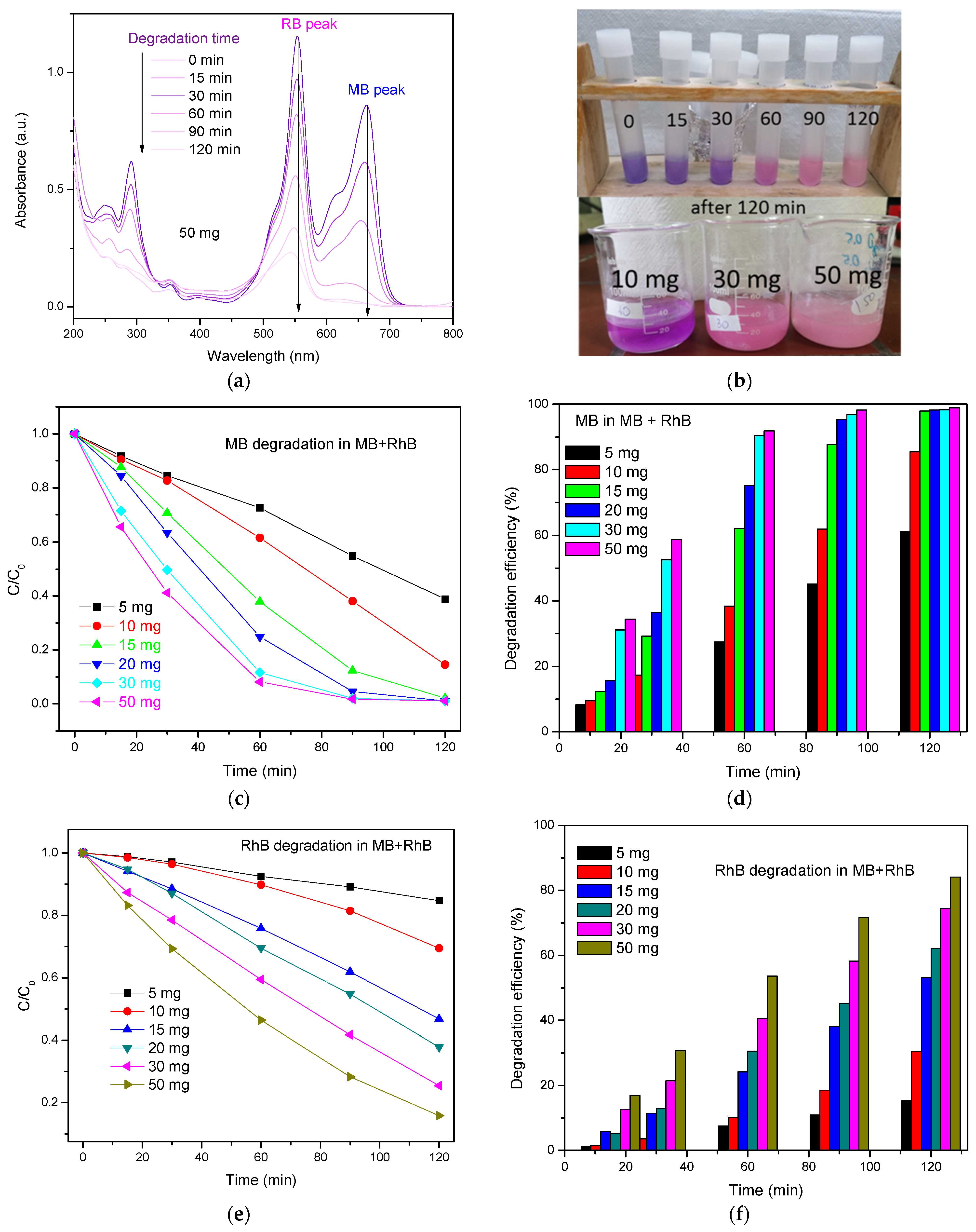 Nanomaterials 15 01138 g008a