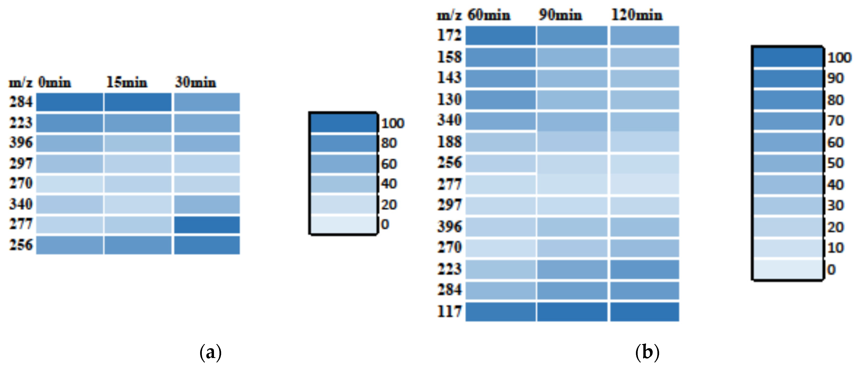 Nanomaterials 15 01138 g010
