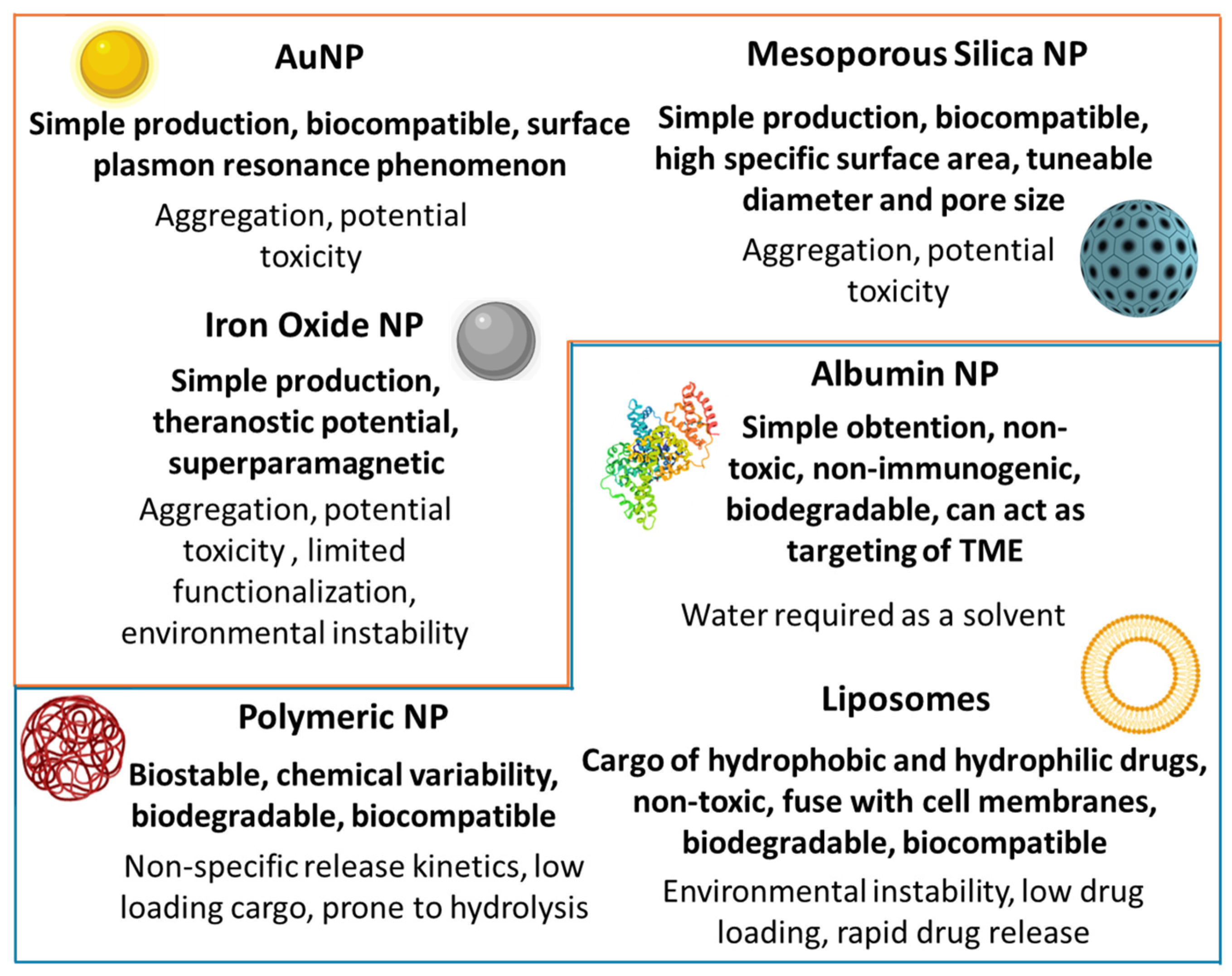 Nanomaterials 15 01139 g005