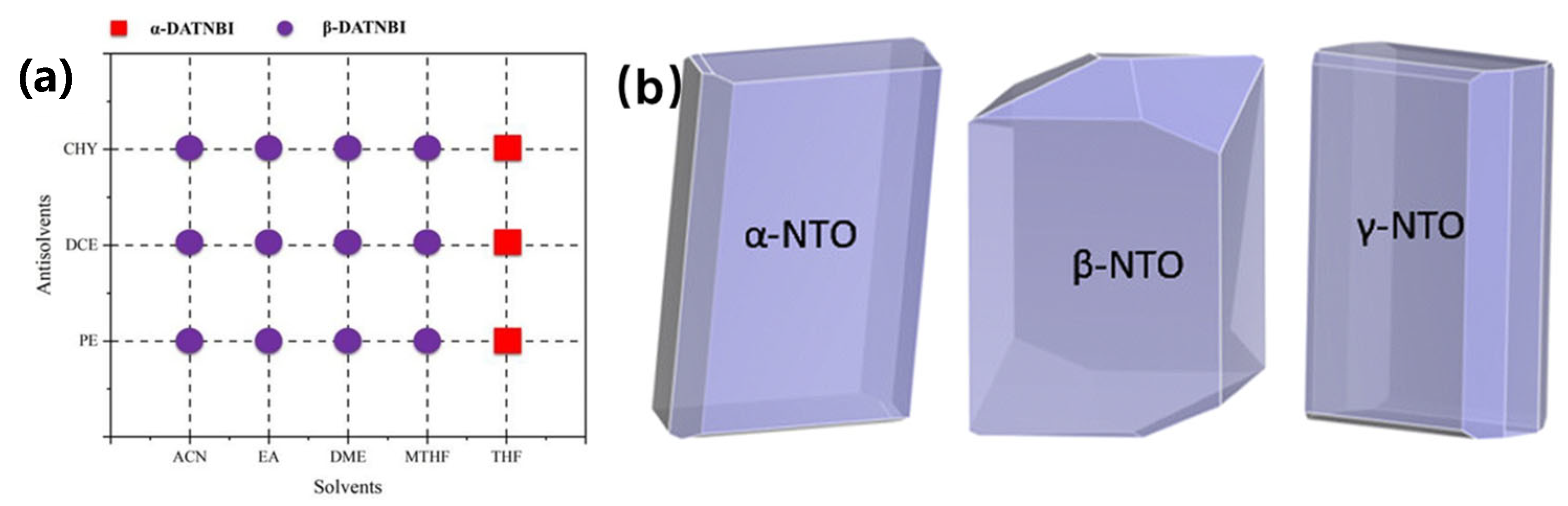 Nanomaterials 15 01140 g005