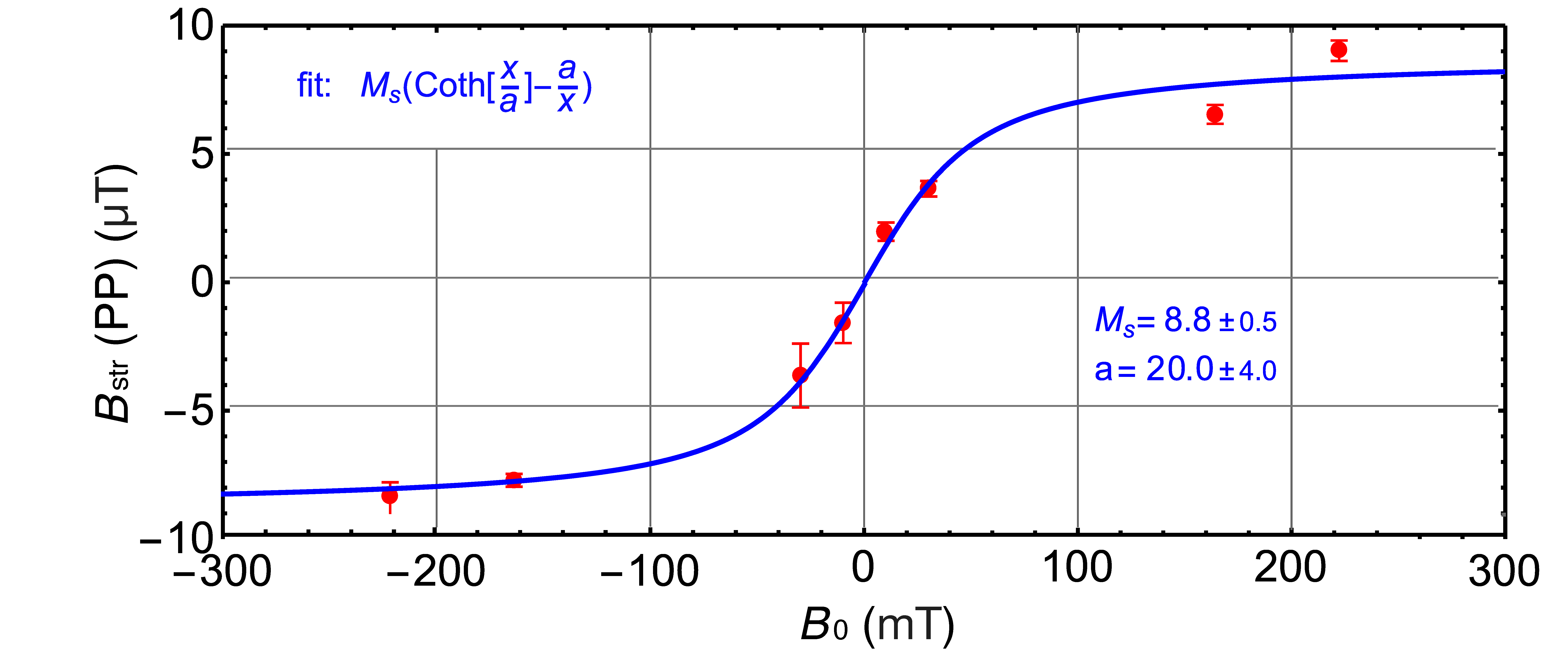 Nanomaterials 15 01141 g004