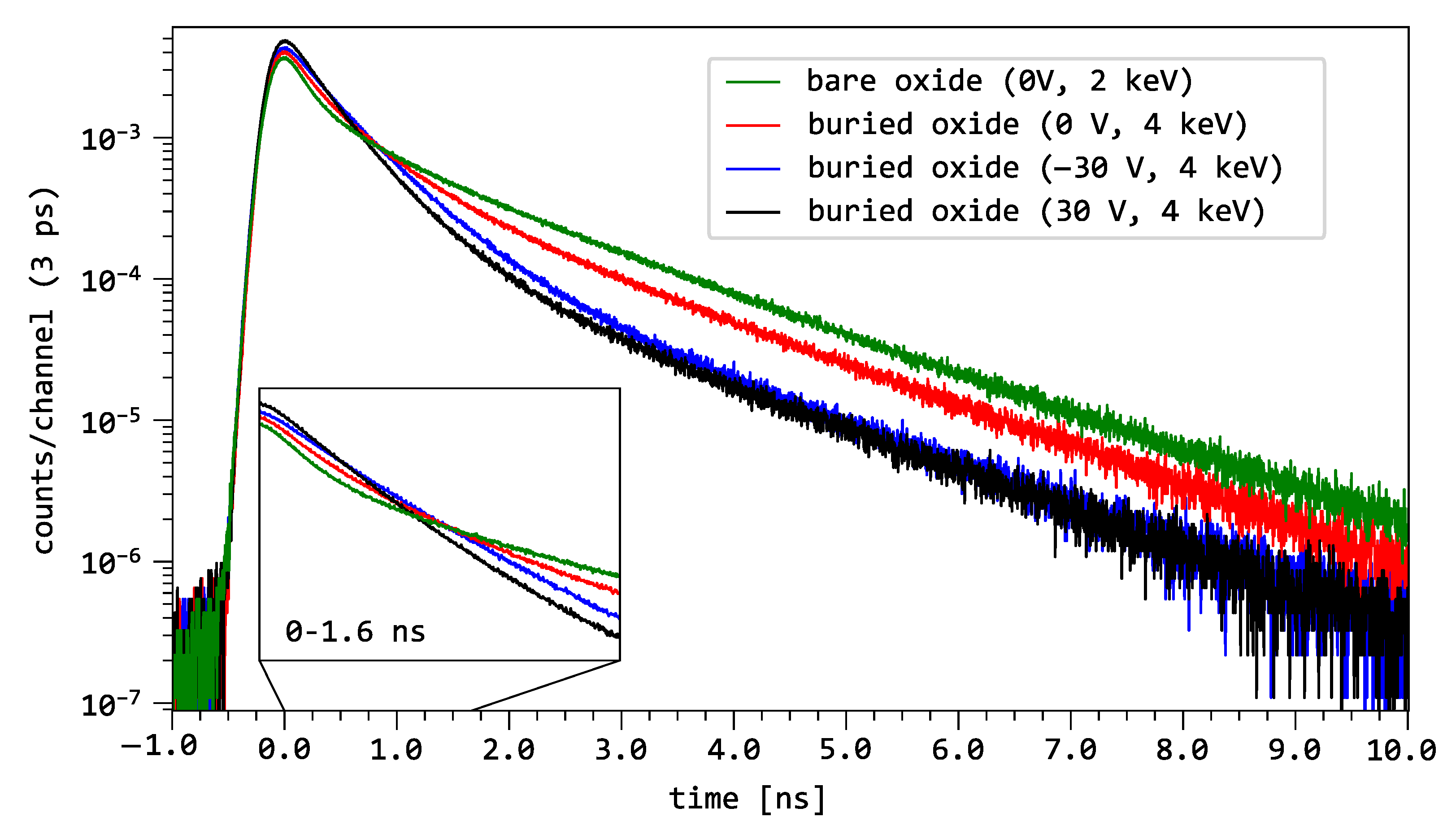 Nanomaterials 15 01142 g002