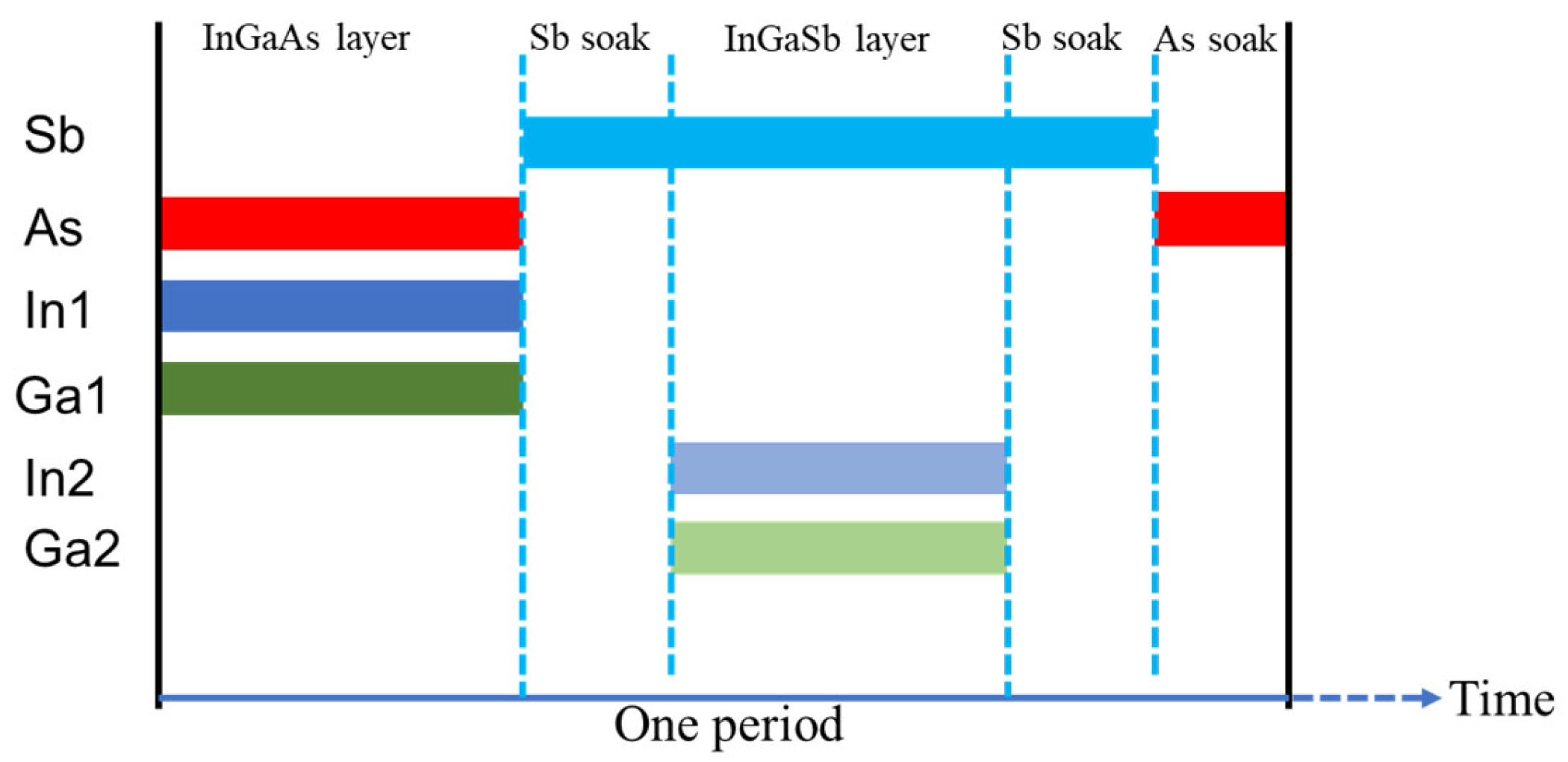 Nanomaterials 15 01143 g002