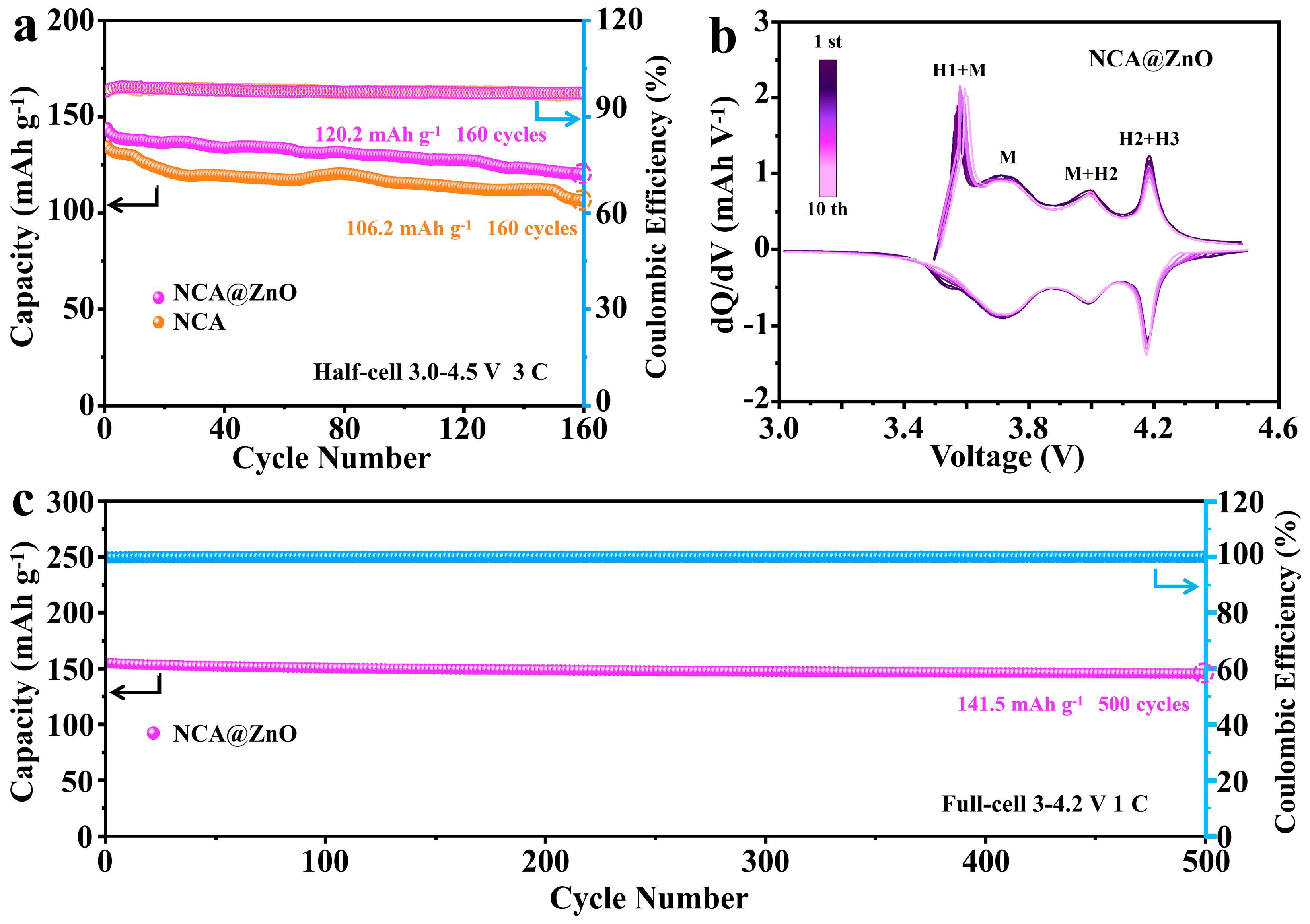 Nanomaterials 15 01144 g004