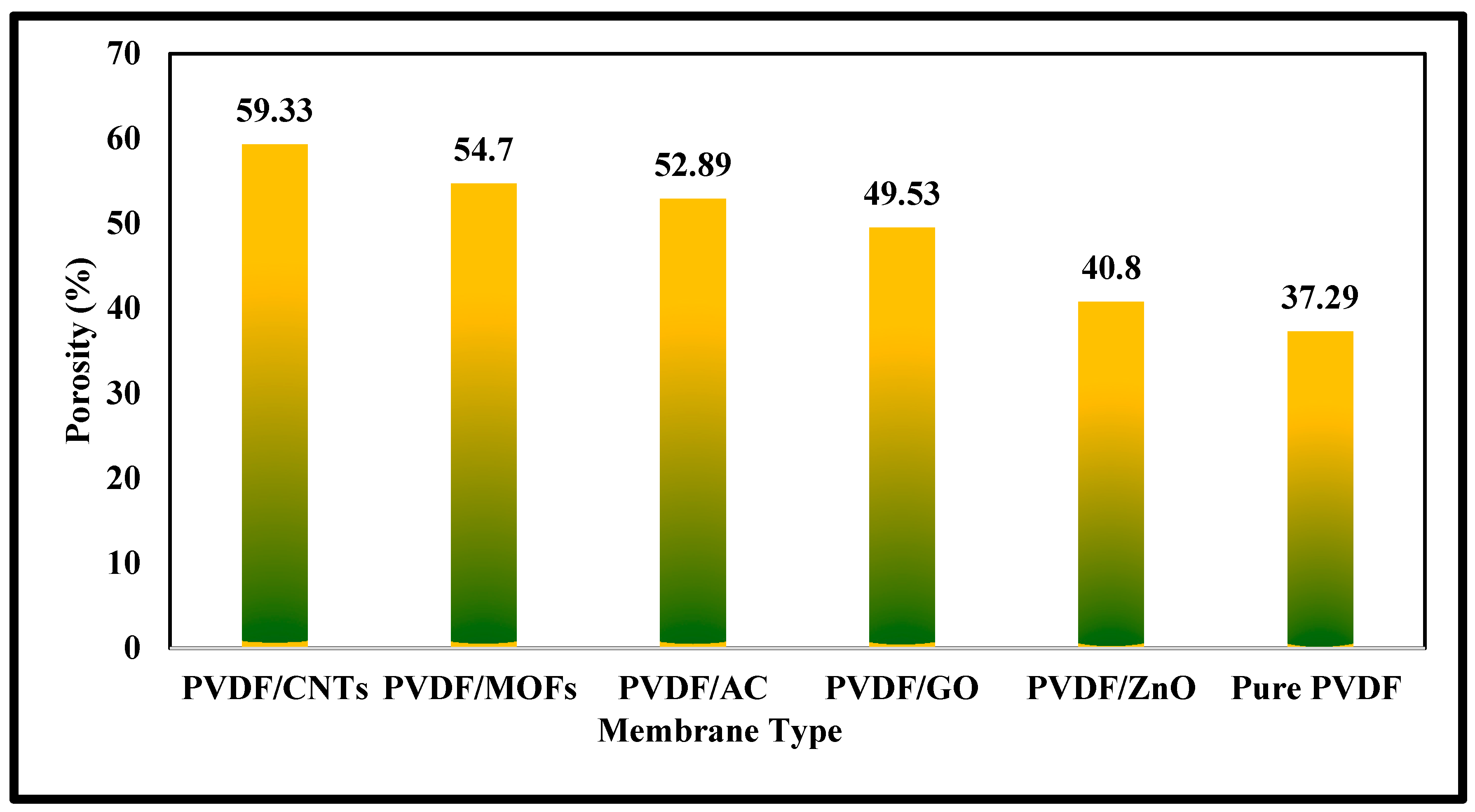 Nanomaterials 15 01151 g004