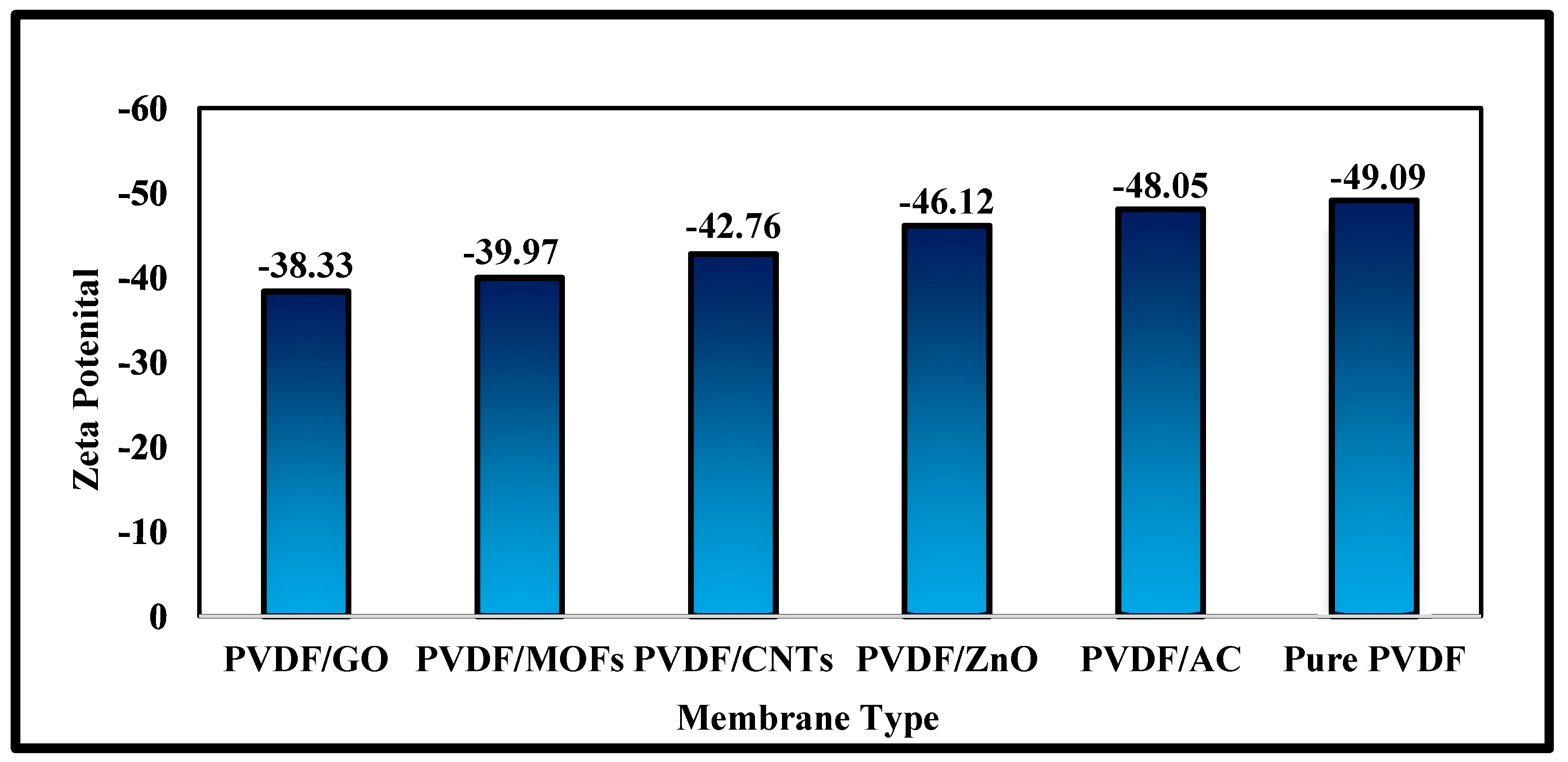 Nanomaterials 15 01151 g006
