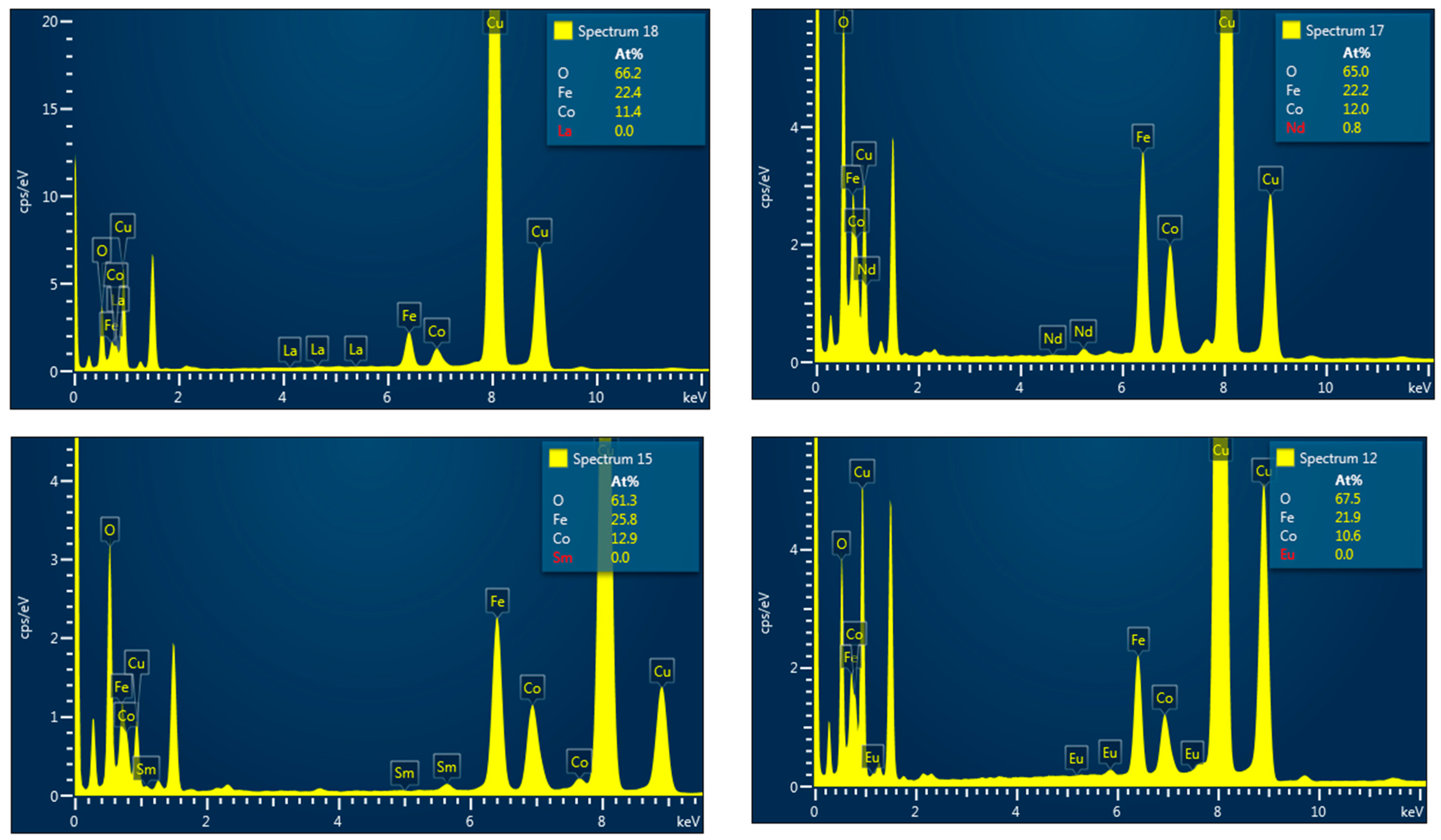 Nanomaterials 15 01152 g004