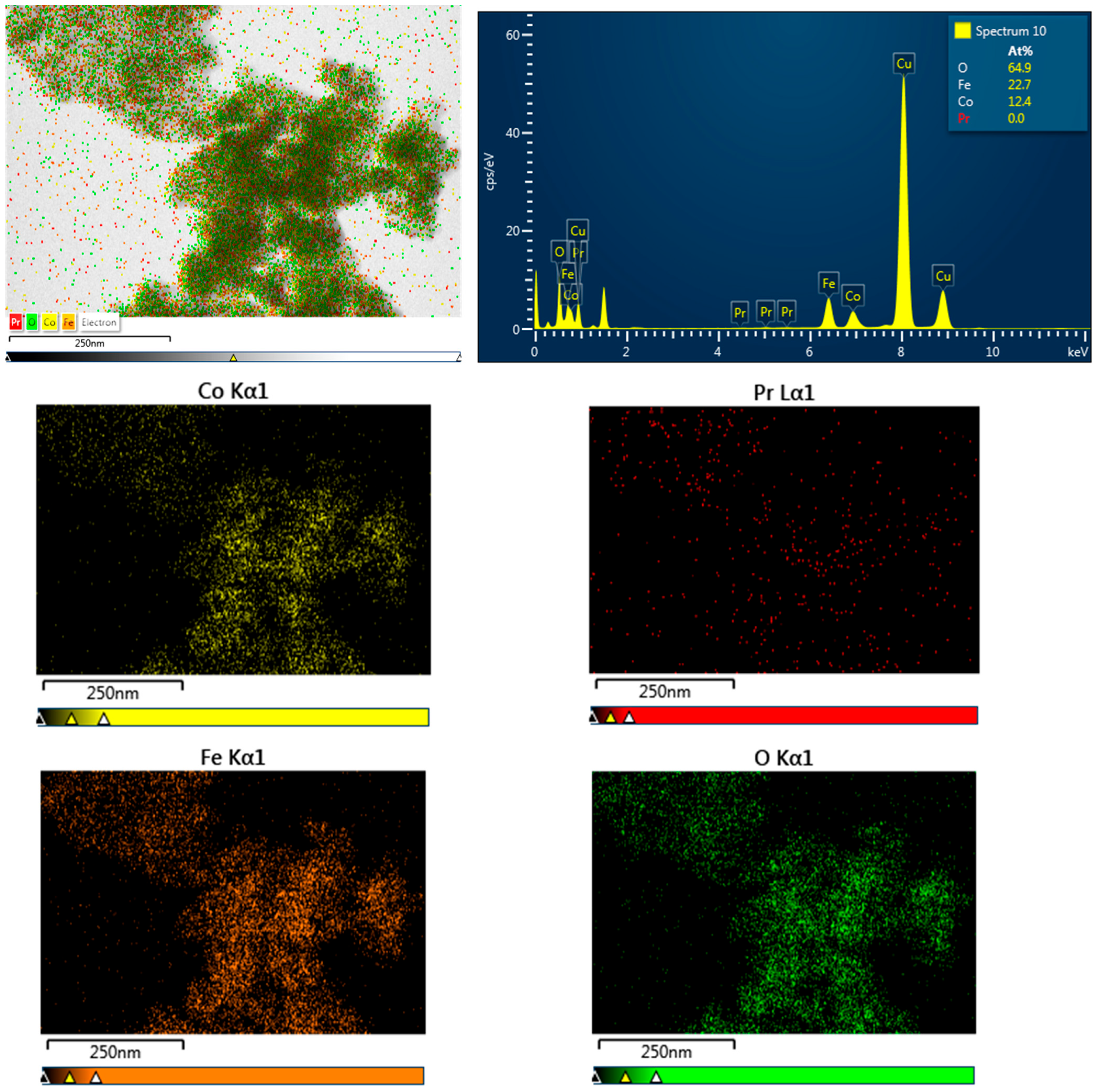 Nanomaterials 15 01152 g005