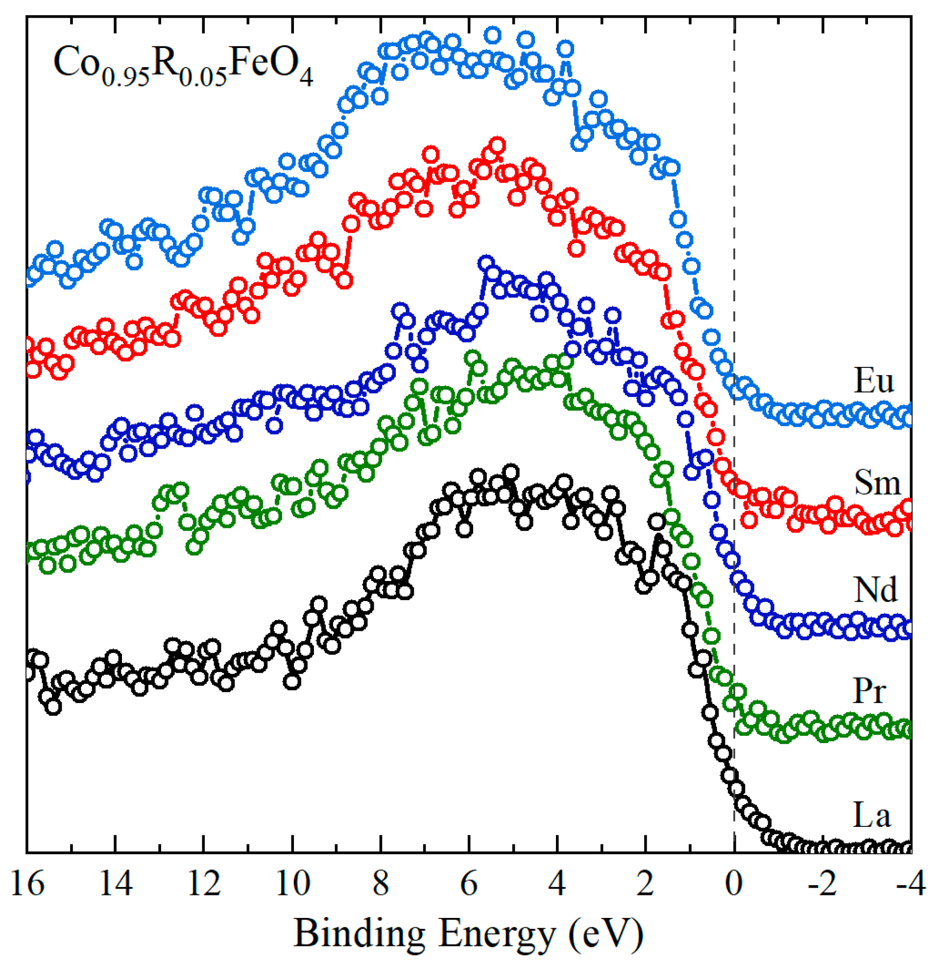Nanomaterials 15 01152 g007