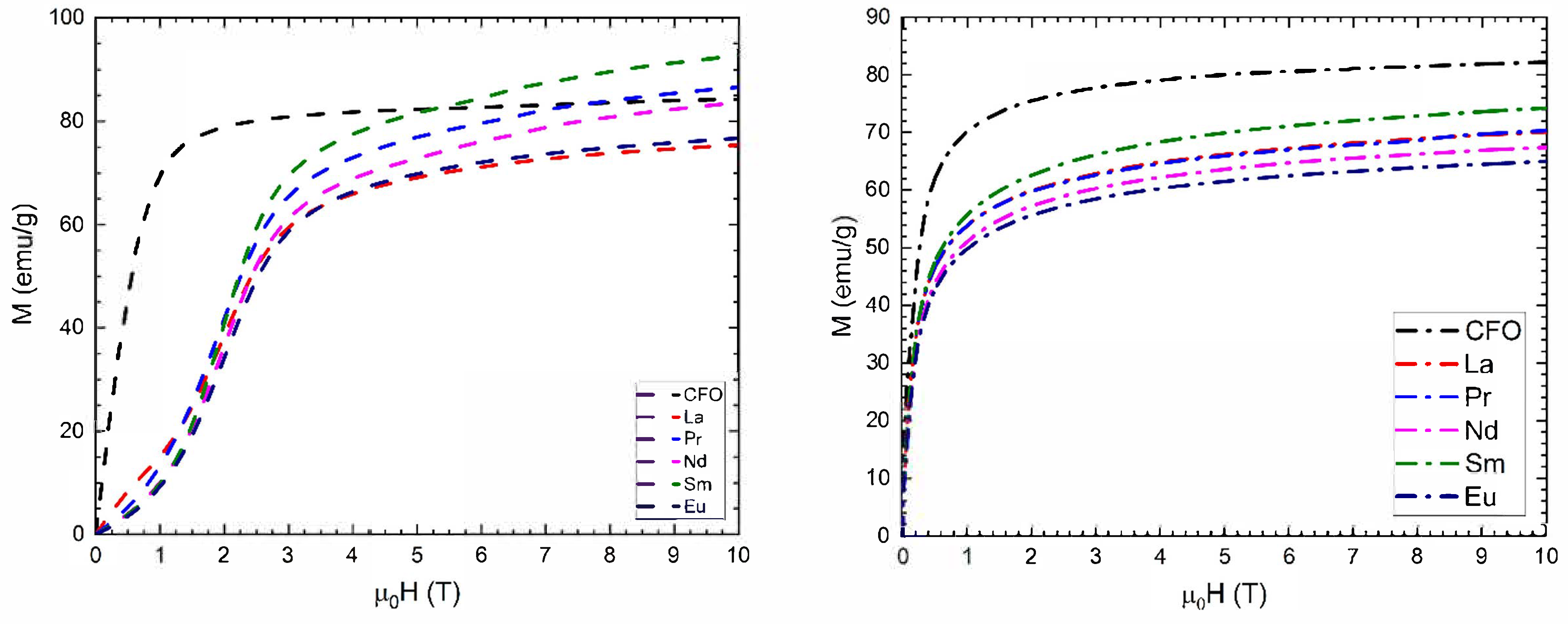 Nanomaterials 15 01152 g008