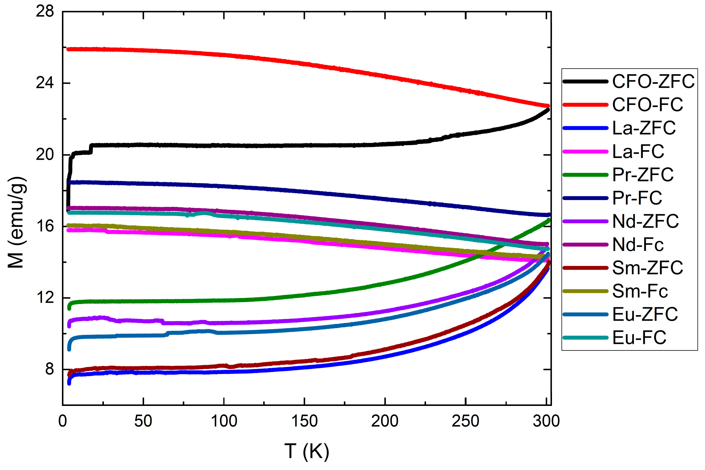 Nanomaterials 15 01152 g009