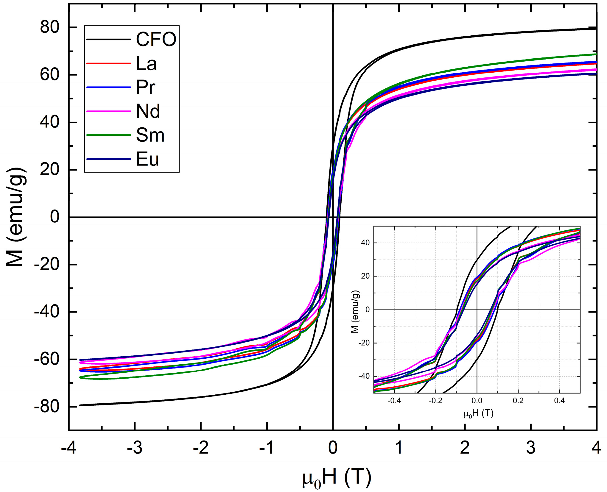 Nanomaterials 15 01152 g010