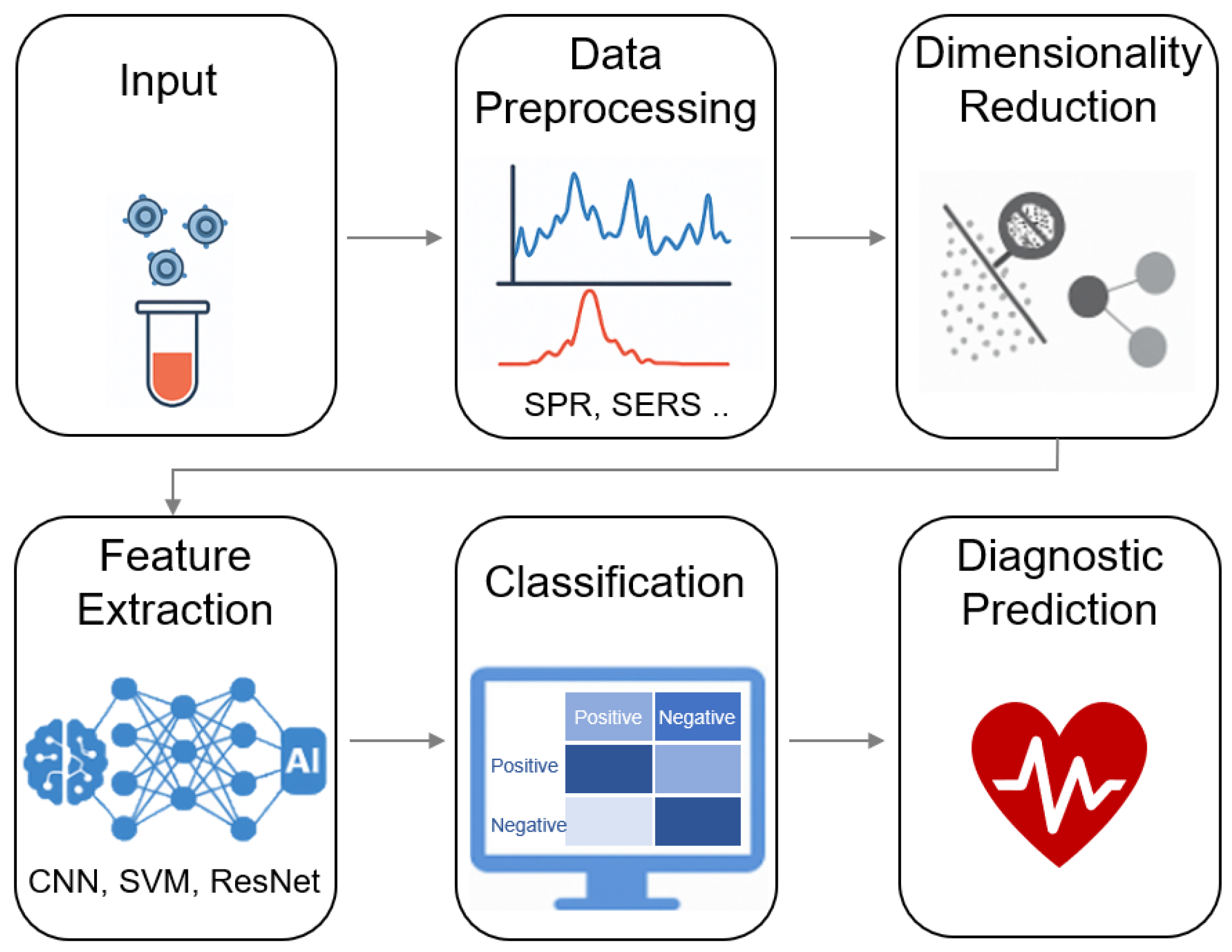 Nanomaterials 15 01153 g007