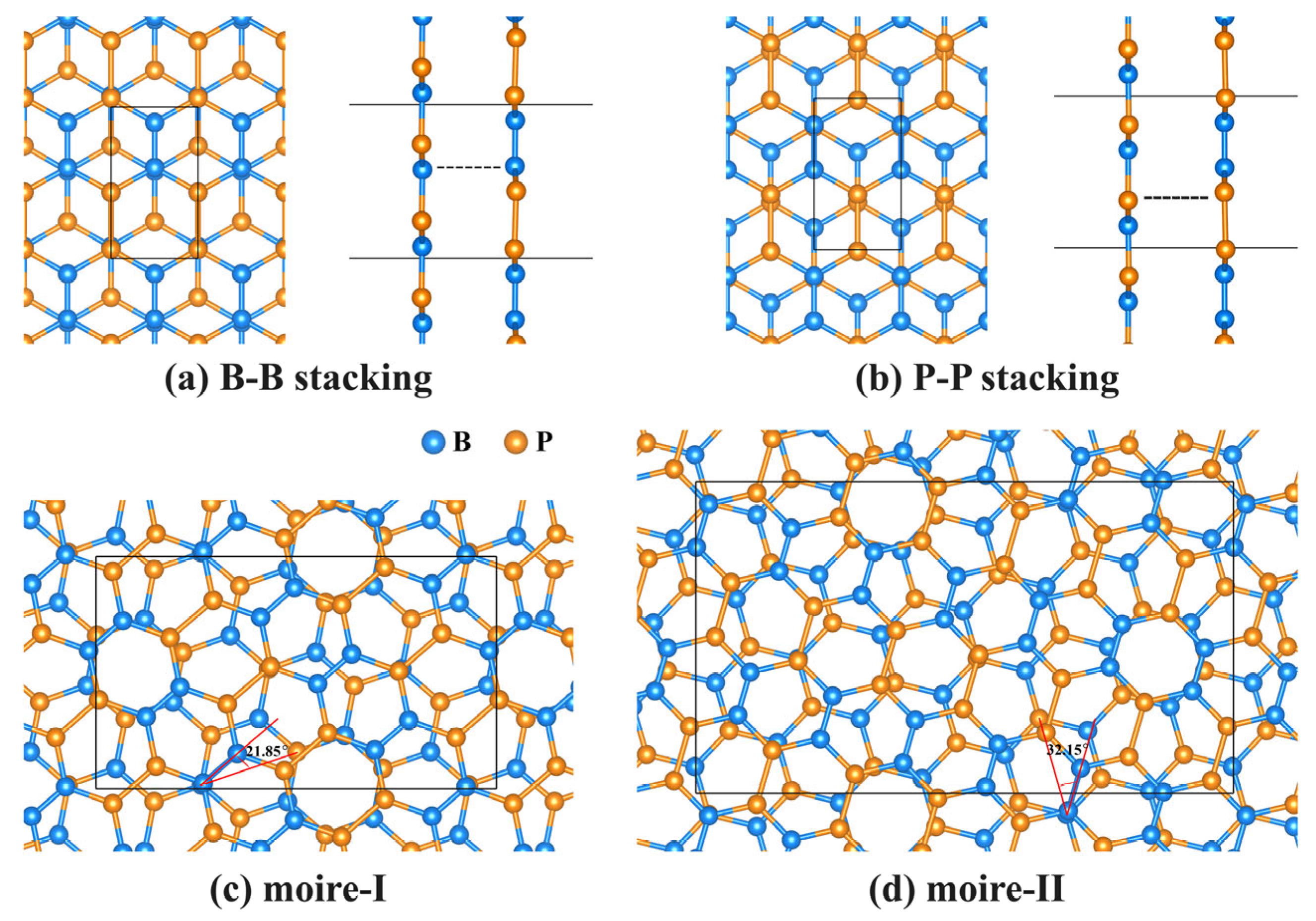 Nanomaterials 15 01155 g002