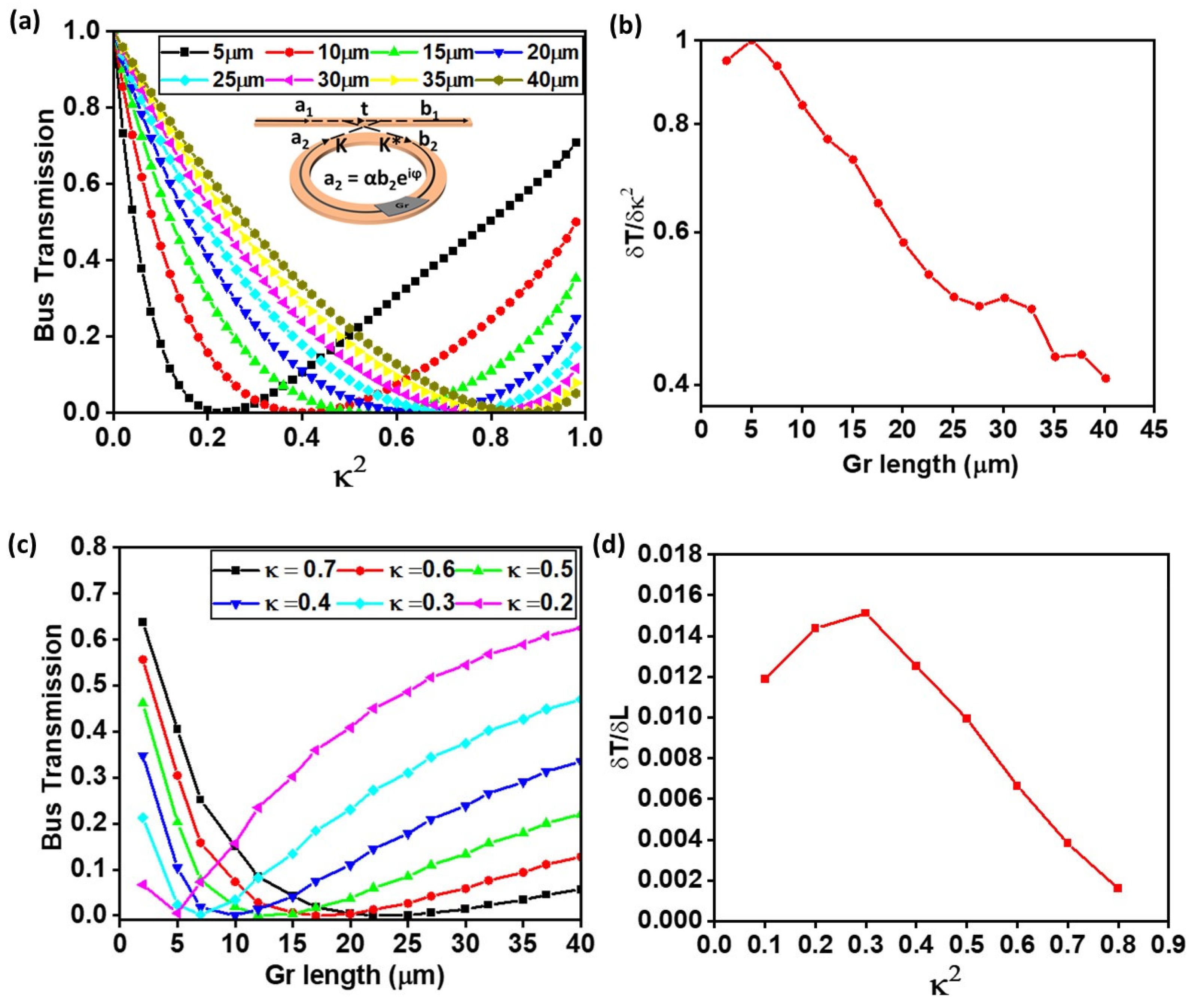 Nanomaterials 15 01158 g006