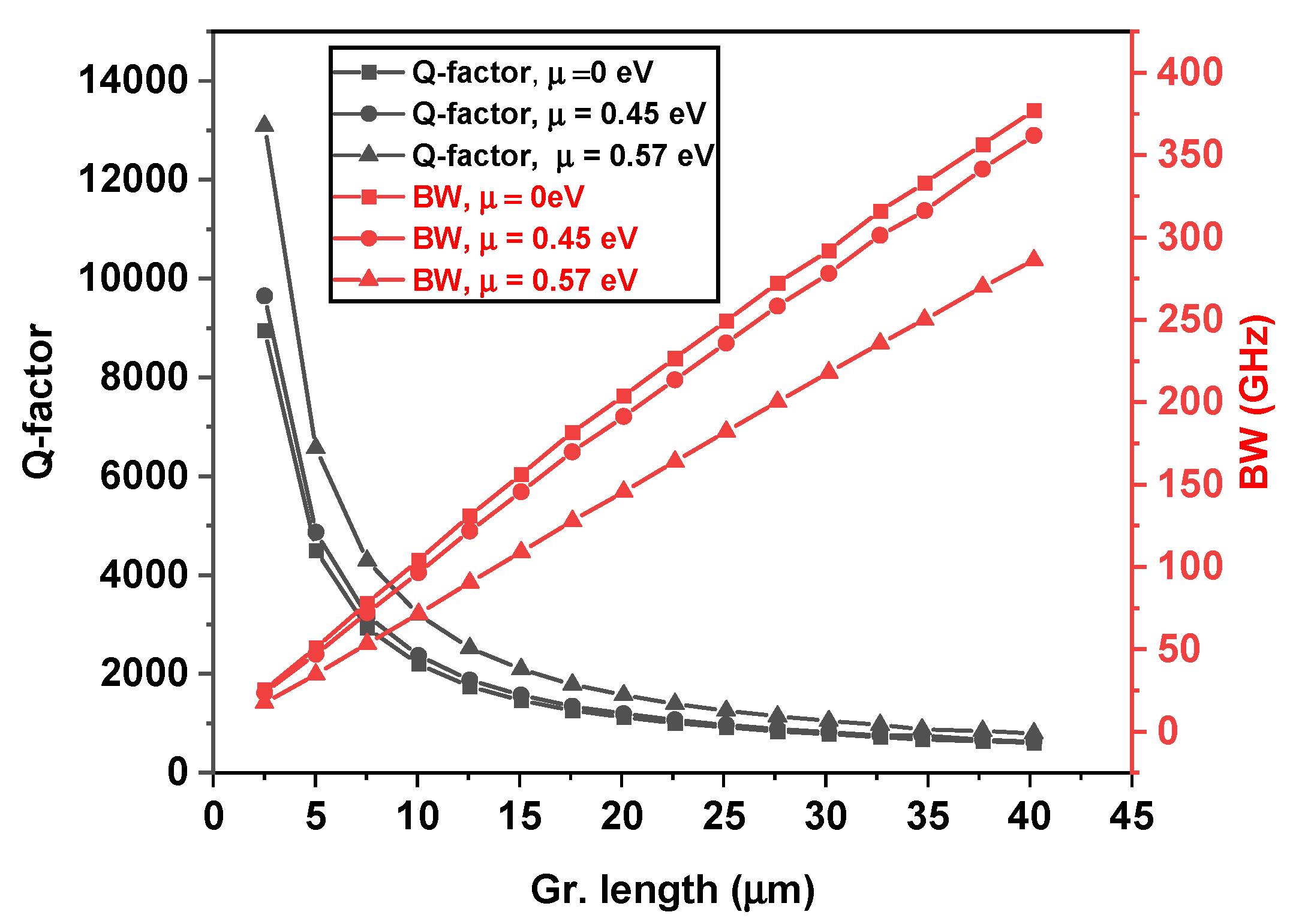 Nanomaterials 15 01158 g009